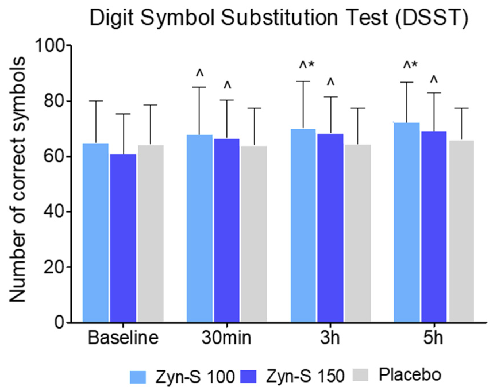 Pharmaceuticals 18 00571 g003