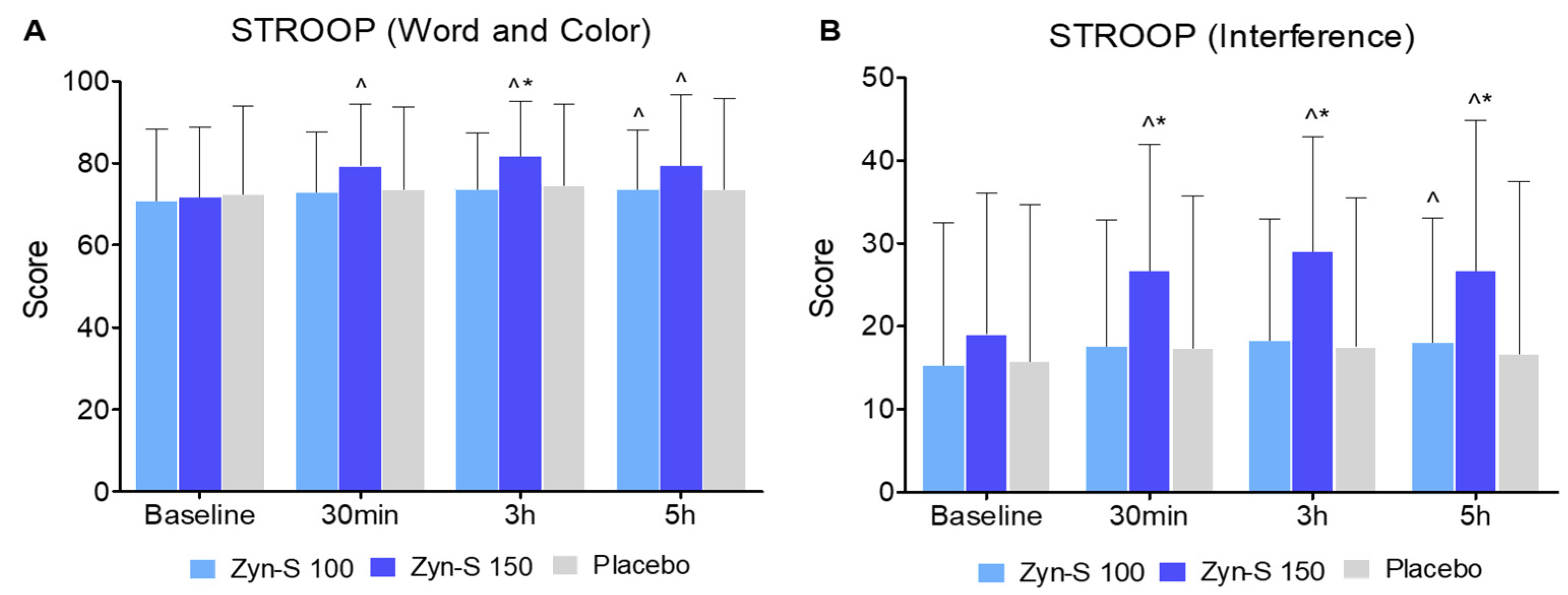 Pharmaceuticals 18 00571 g004