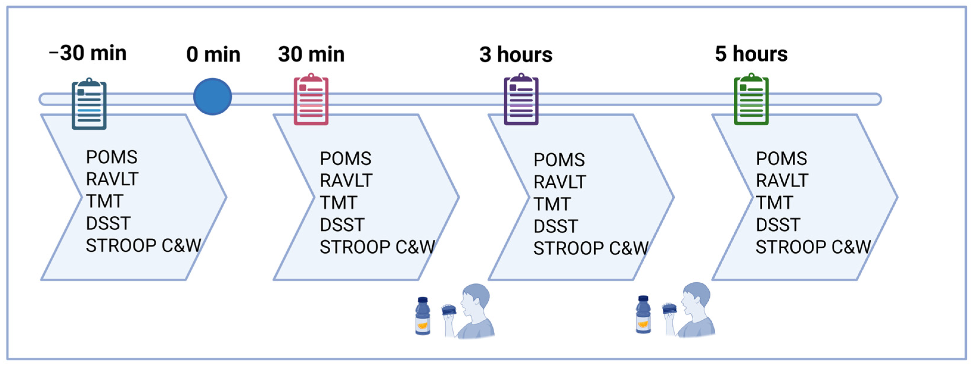 Pharmaceuticals 18 00571 g007