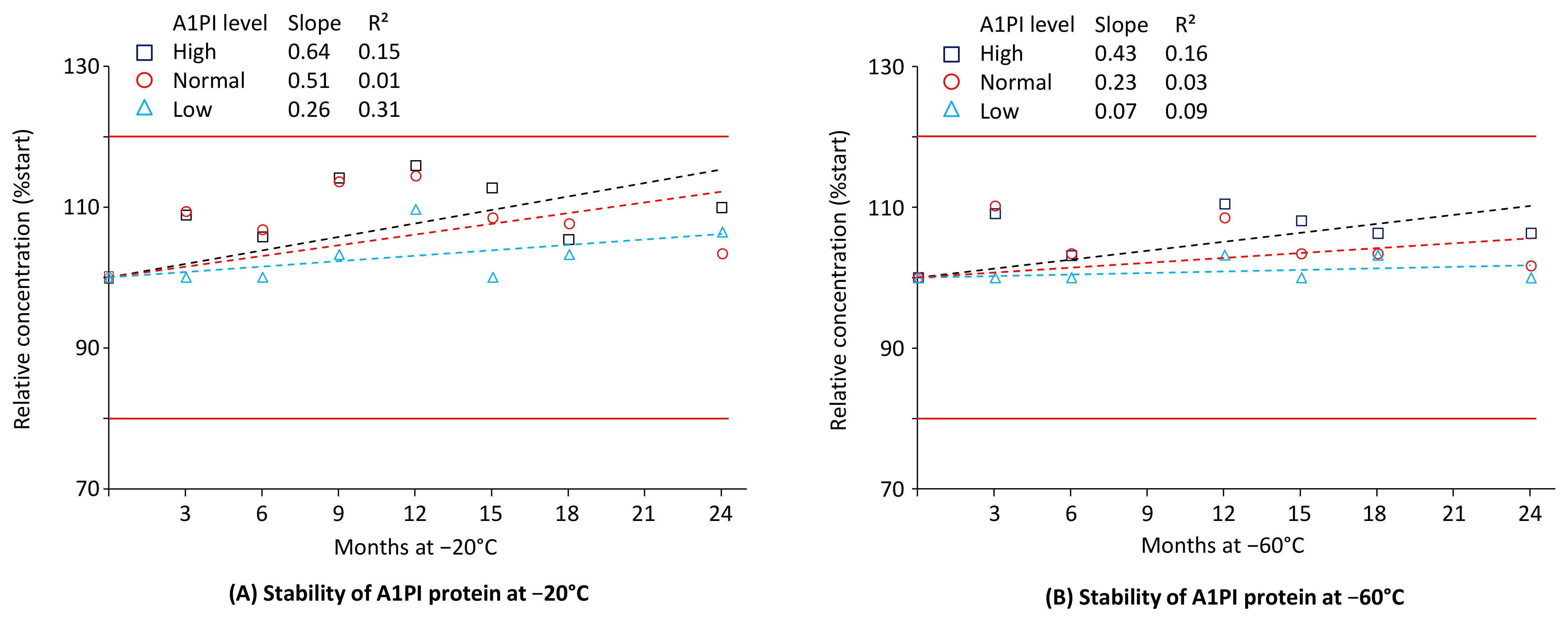Pharmaceuticals 18 00572 g001 Pharmaceuticals 18 00572 g001