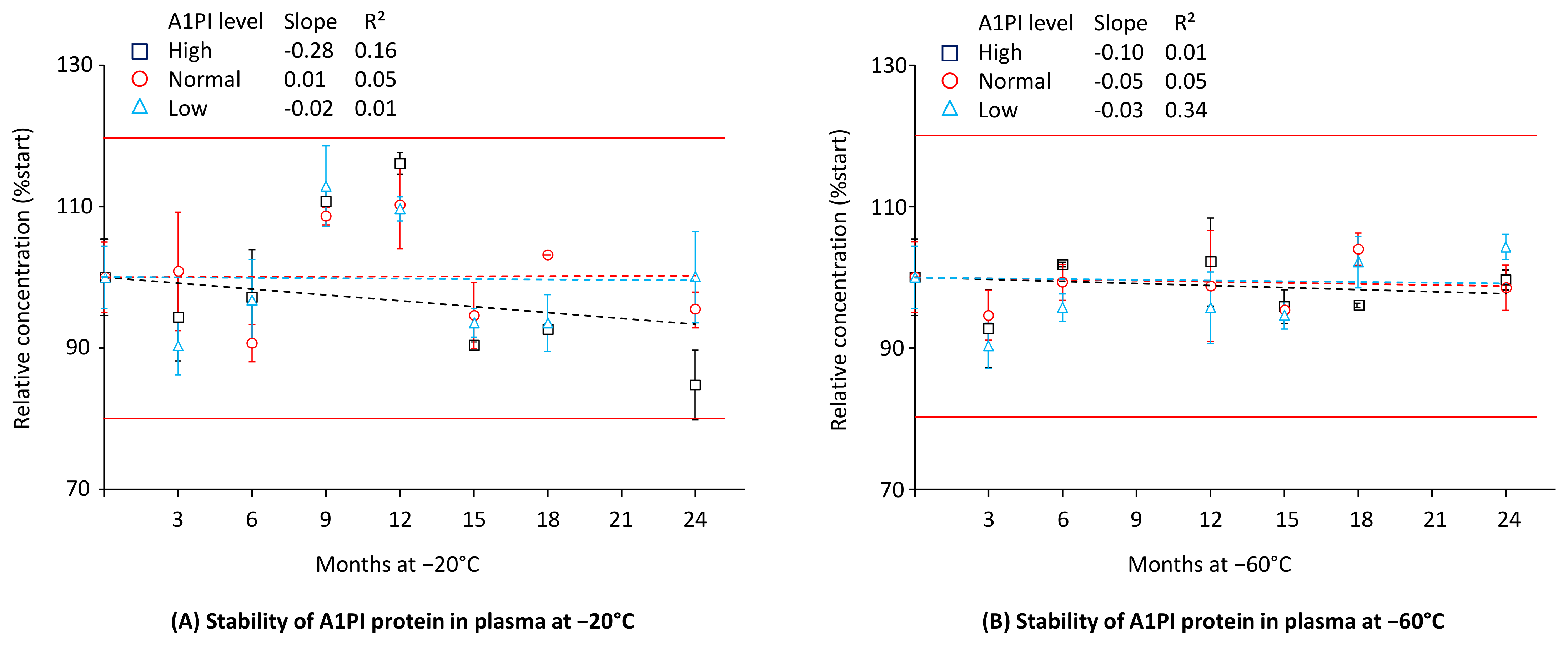 Pharmaceuticals 18 00572 g002 Pharmaceuticals 18 00572 g002