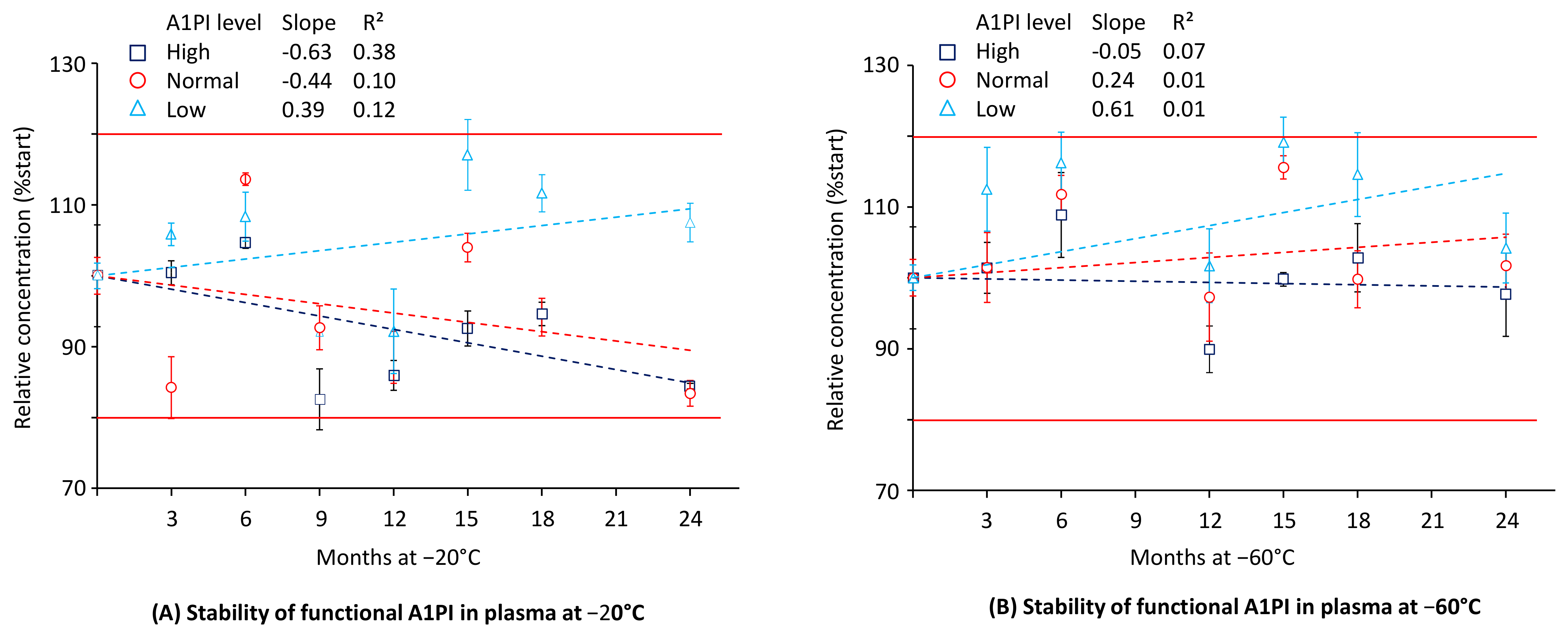 Pharmaceuticals 18 00572 g003 Pharmaceuticals 18 00572 g003