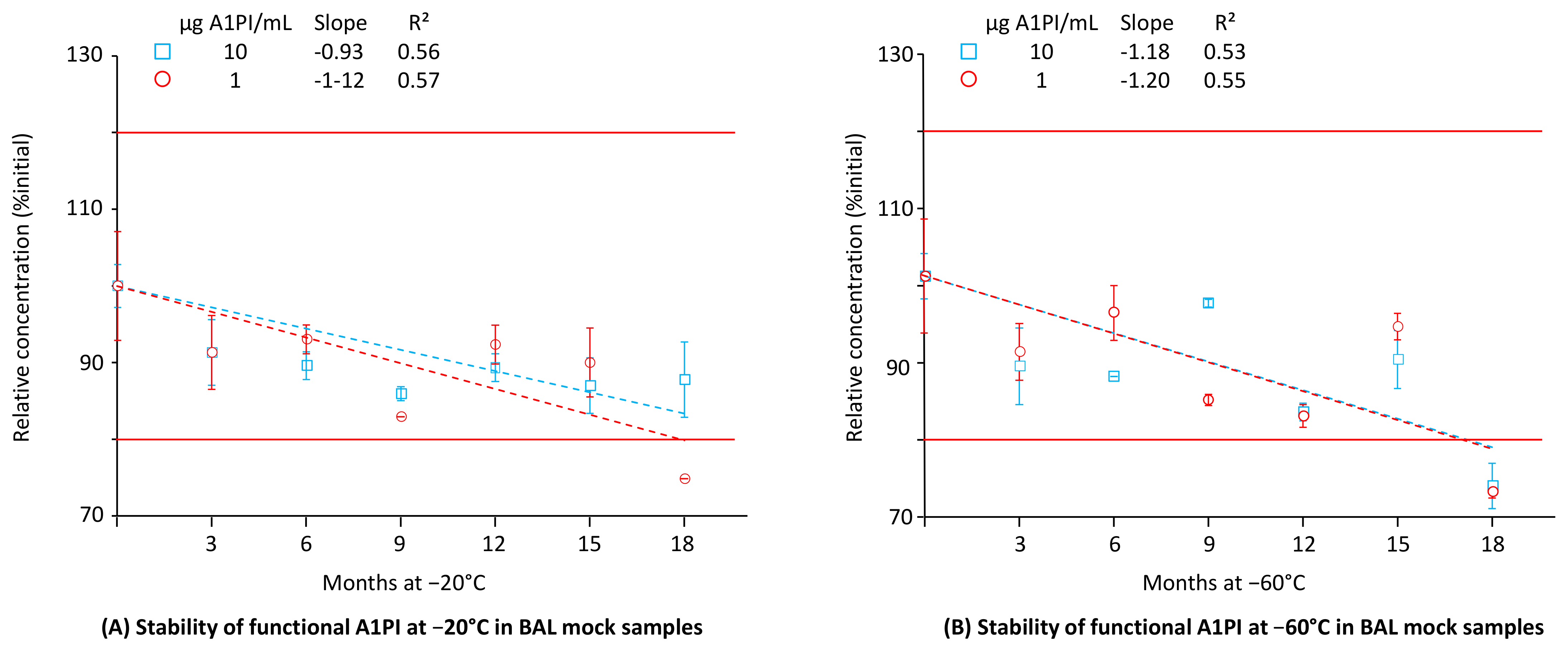 Pharmaceuticals 18 00572 g005 Pharmaceuticals 18 00572 g005