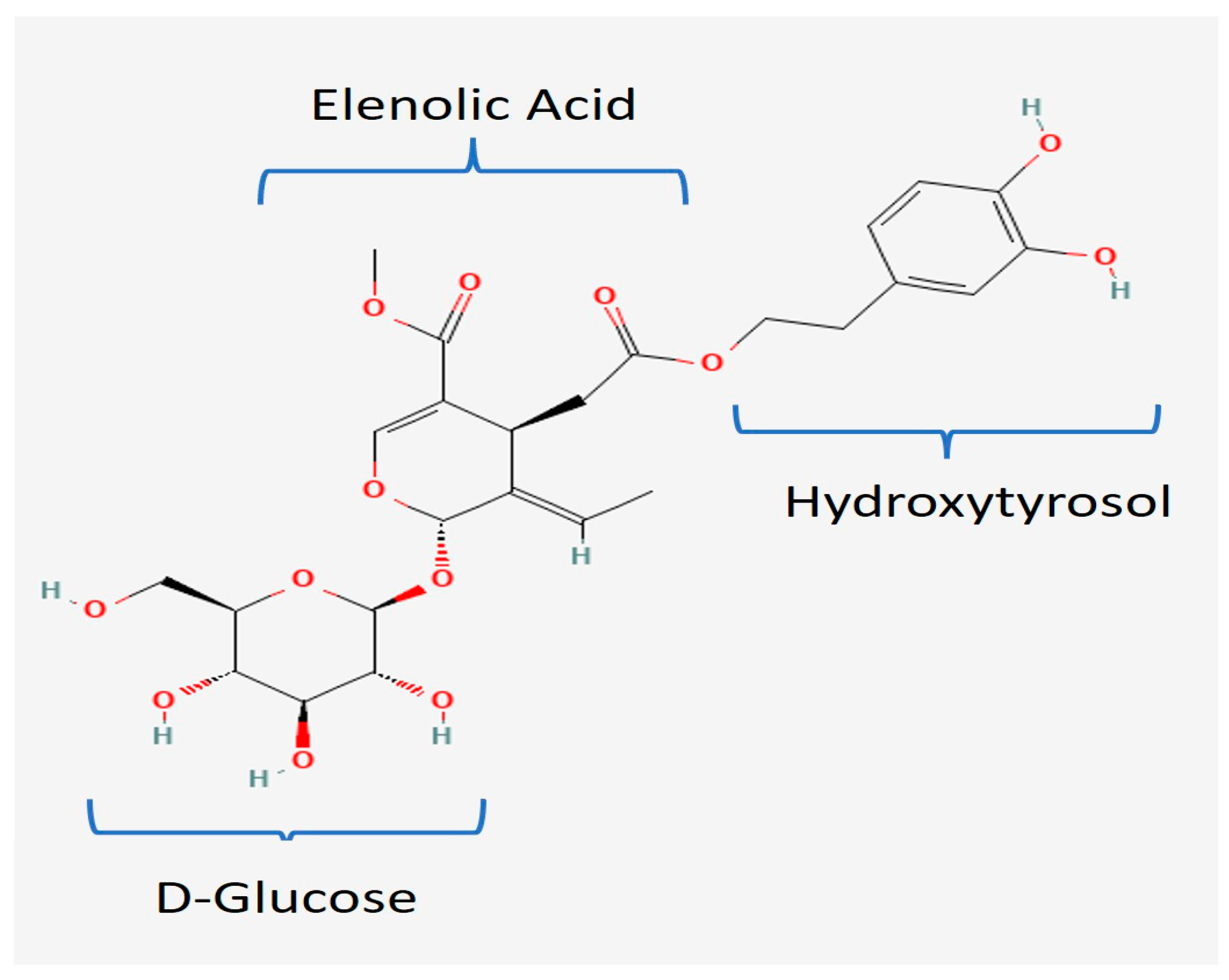 Pharmaceuticals 18 00573 g001
