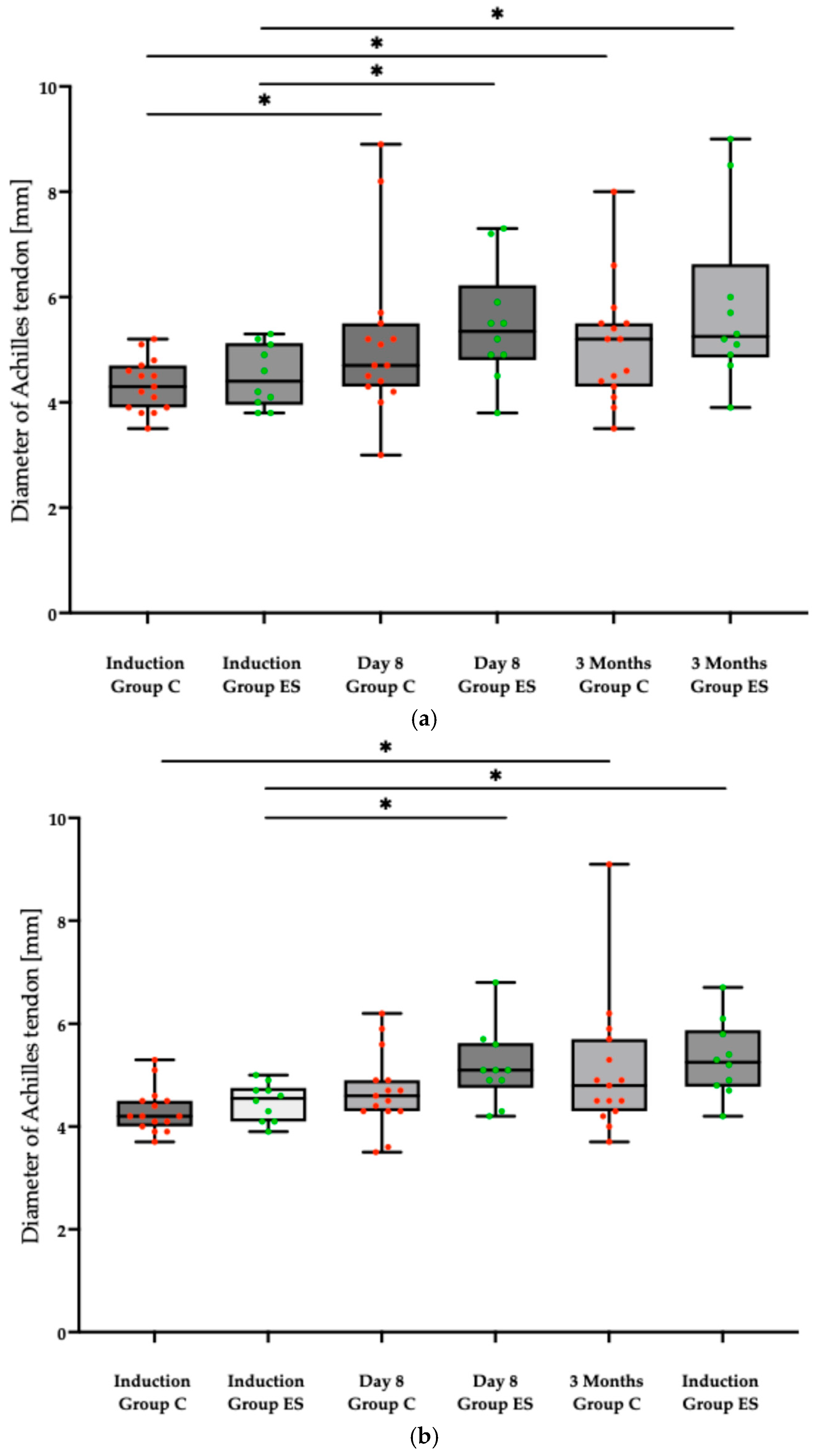 Pharmaceuticals 18 00575 g003