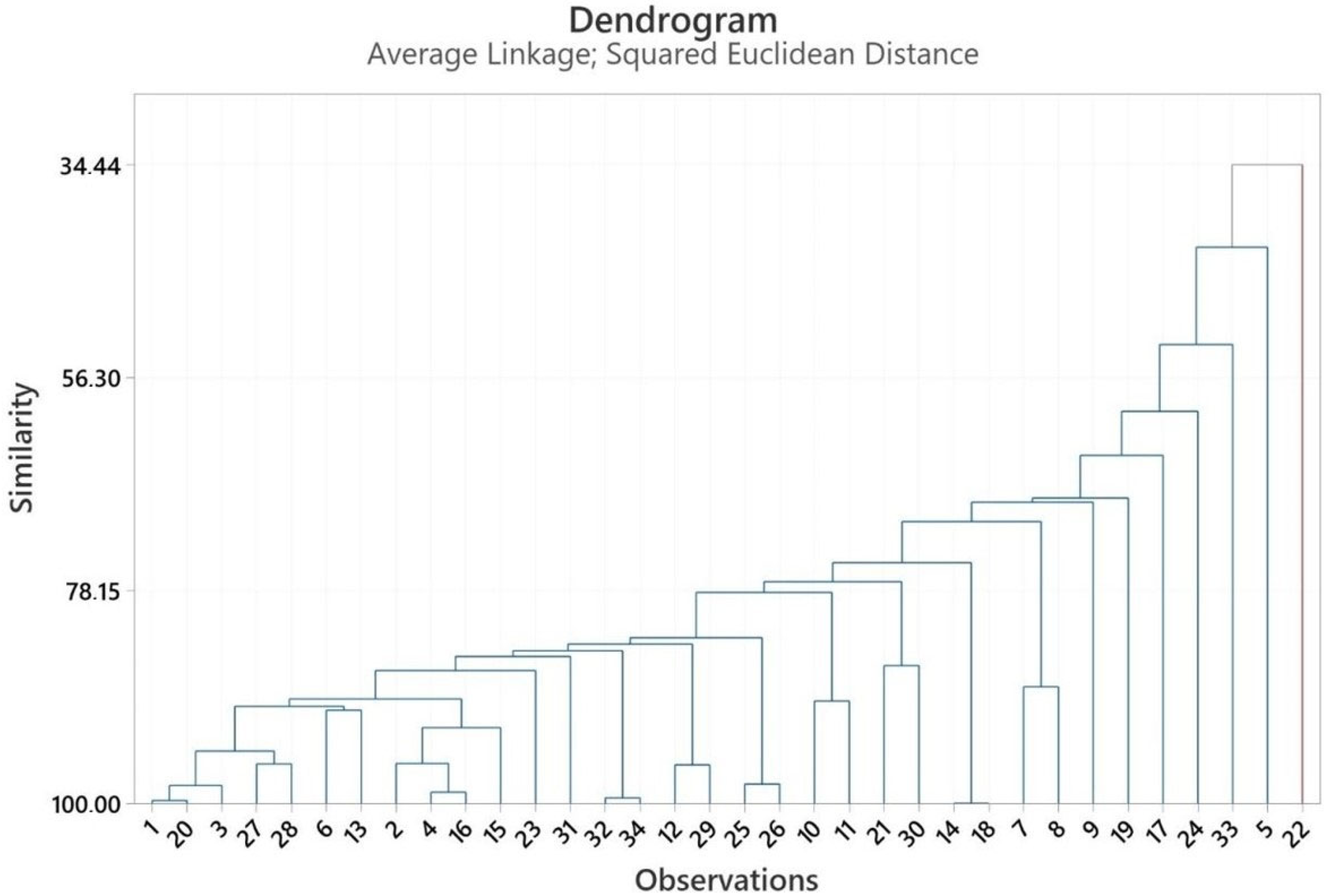 Pharmaceuticals 18 00576 g004