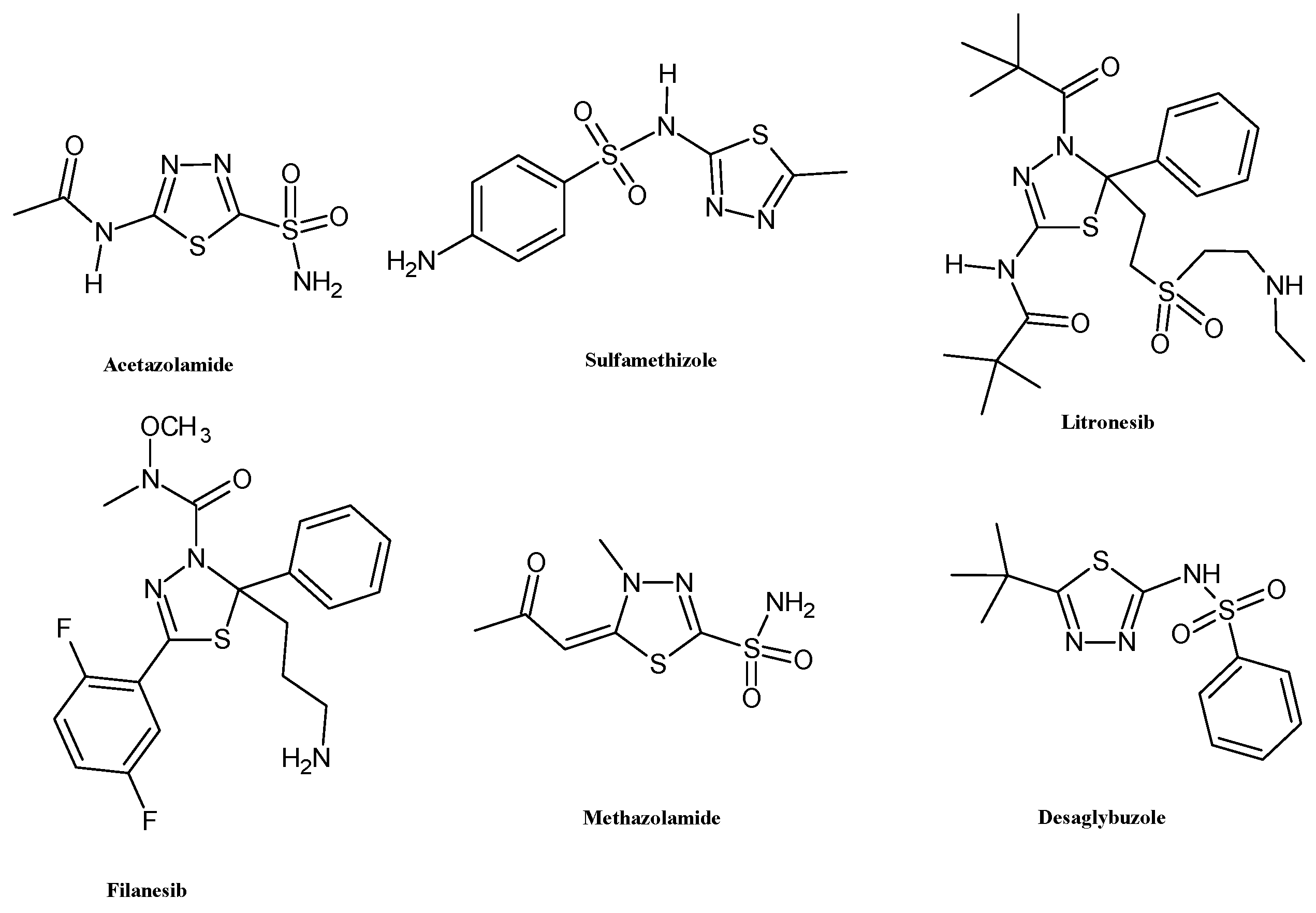 Pharmaceuticals 18 00580 g002