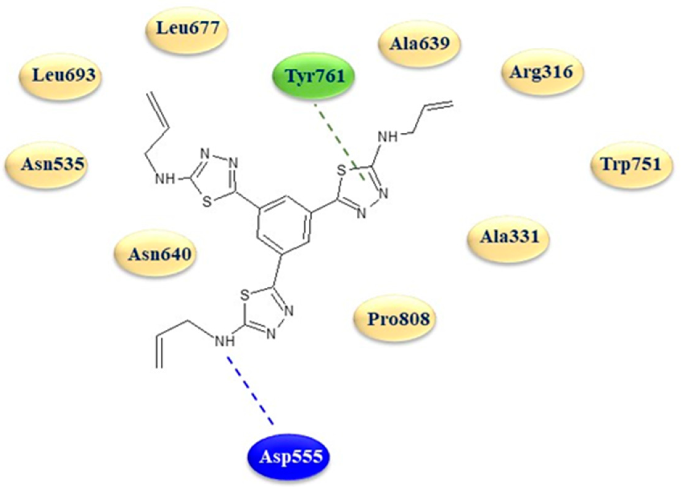 Pharmaceuticals 18 00580 g004