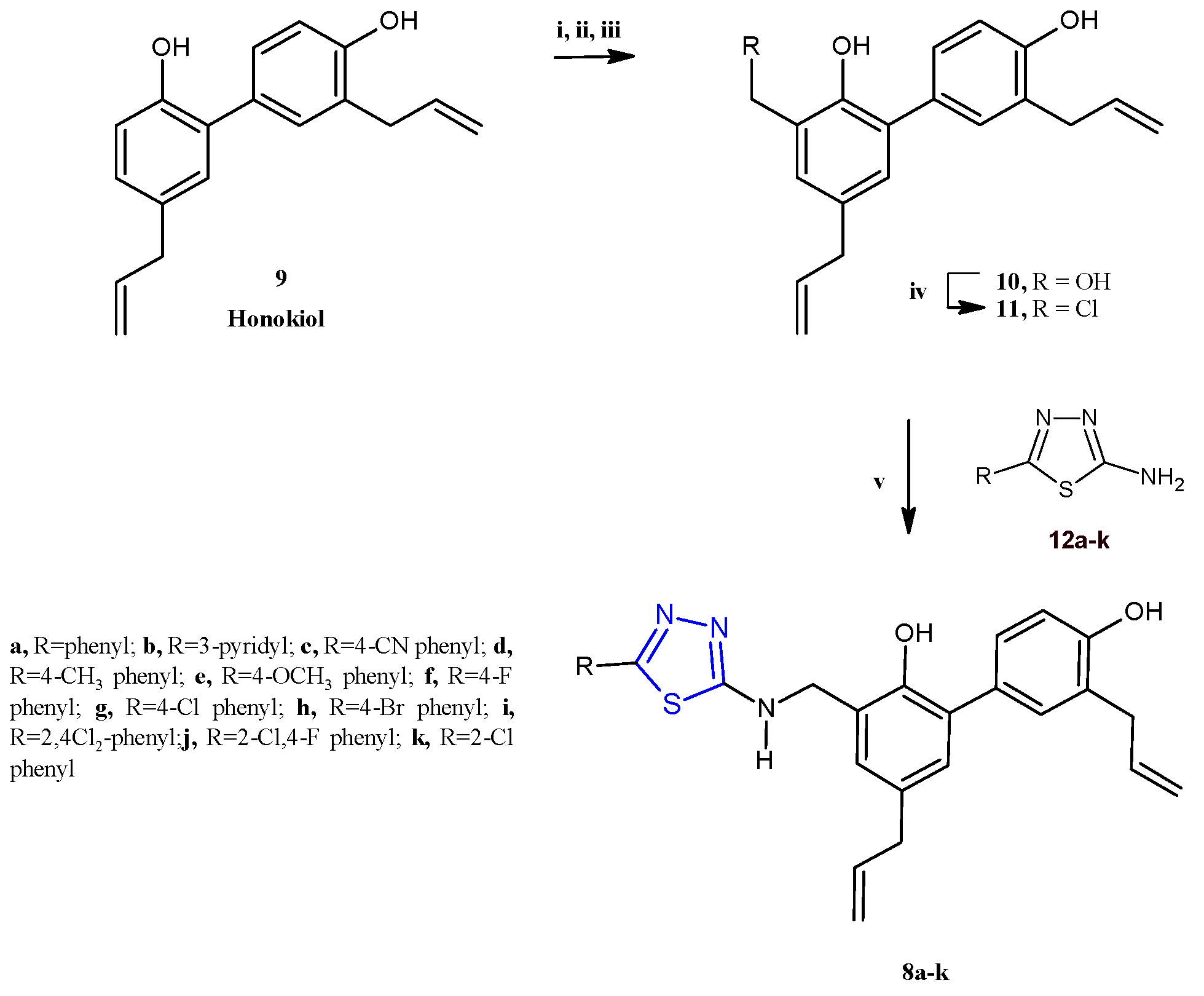 Pharmaceuticals 18 00580 sch002