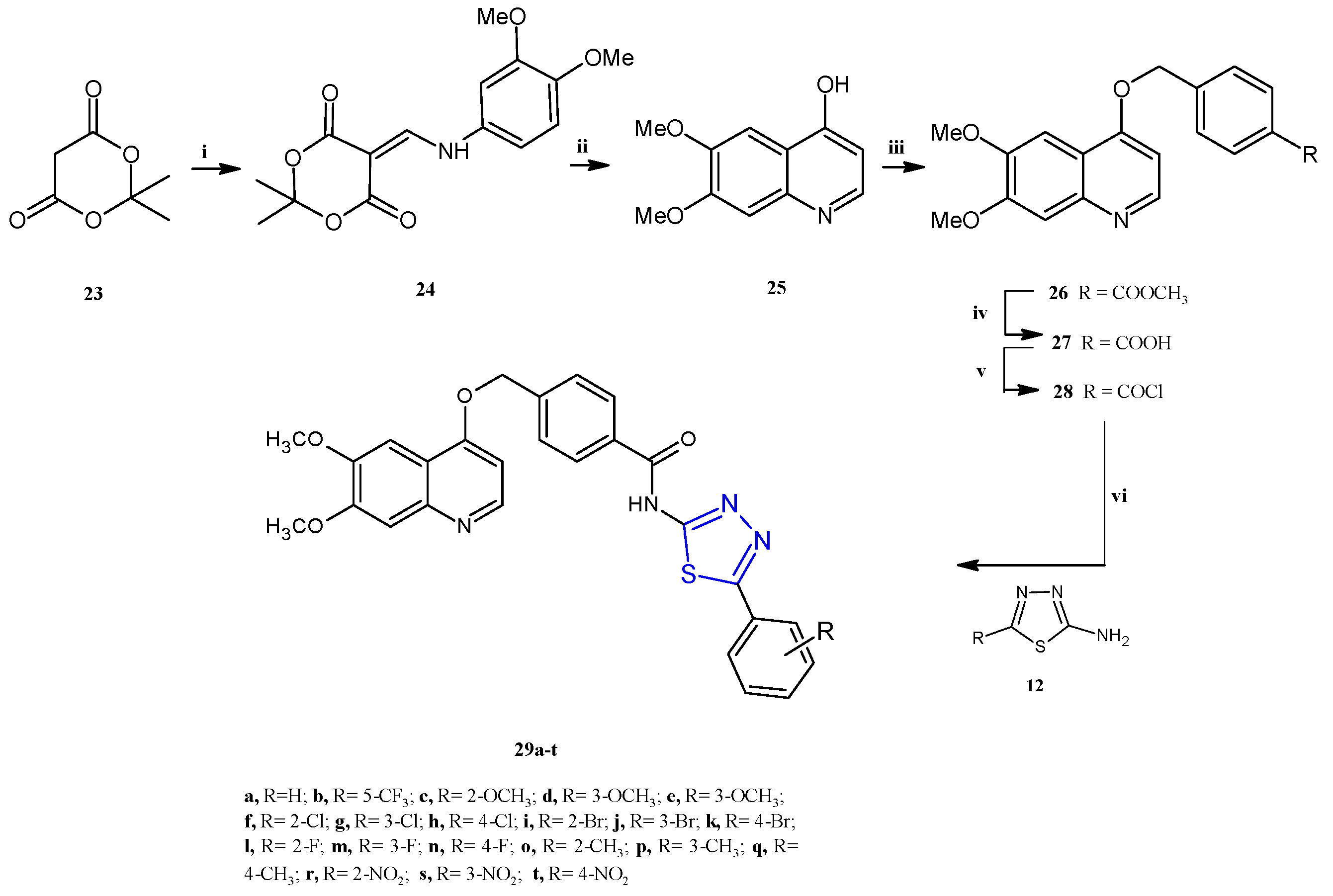 Pharmaceuticals 18 00580 sch006