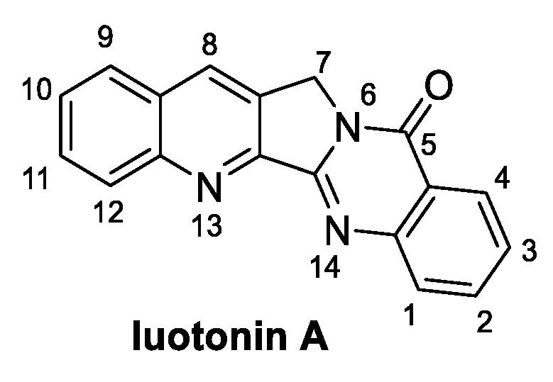 Pharmaceuticals 18 00589 g003