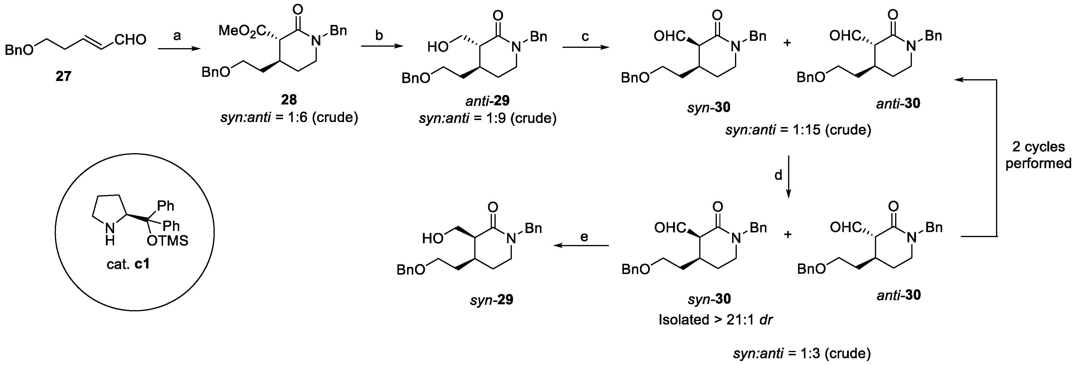Pharmaceuticals 18 00589 sch005