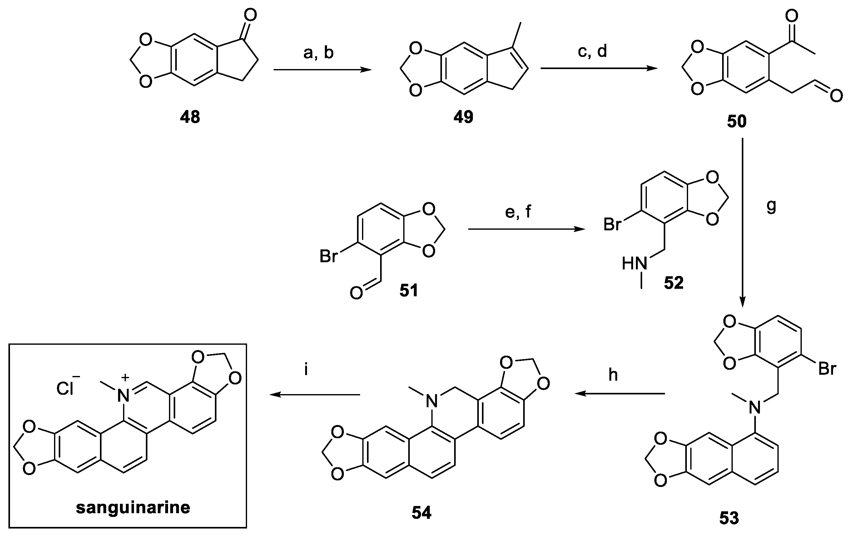Pharmaceuticals 18 00589 sch010