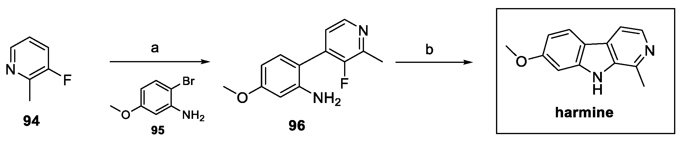 Pharmaceuticals 18 00589 sch021