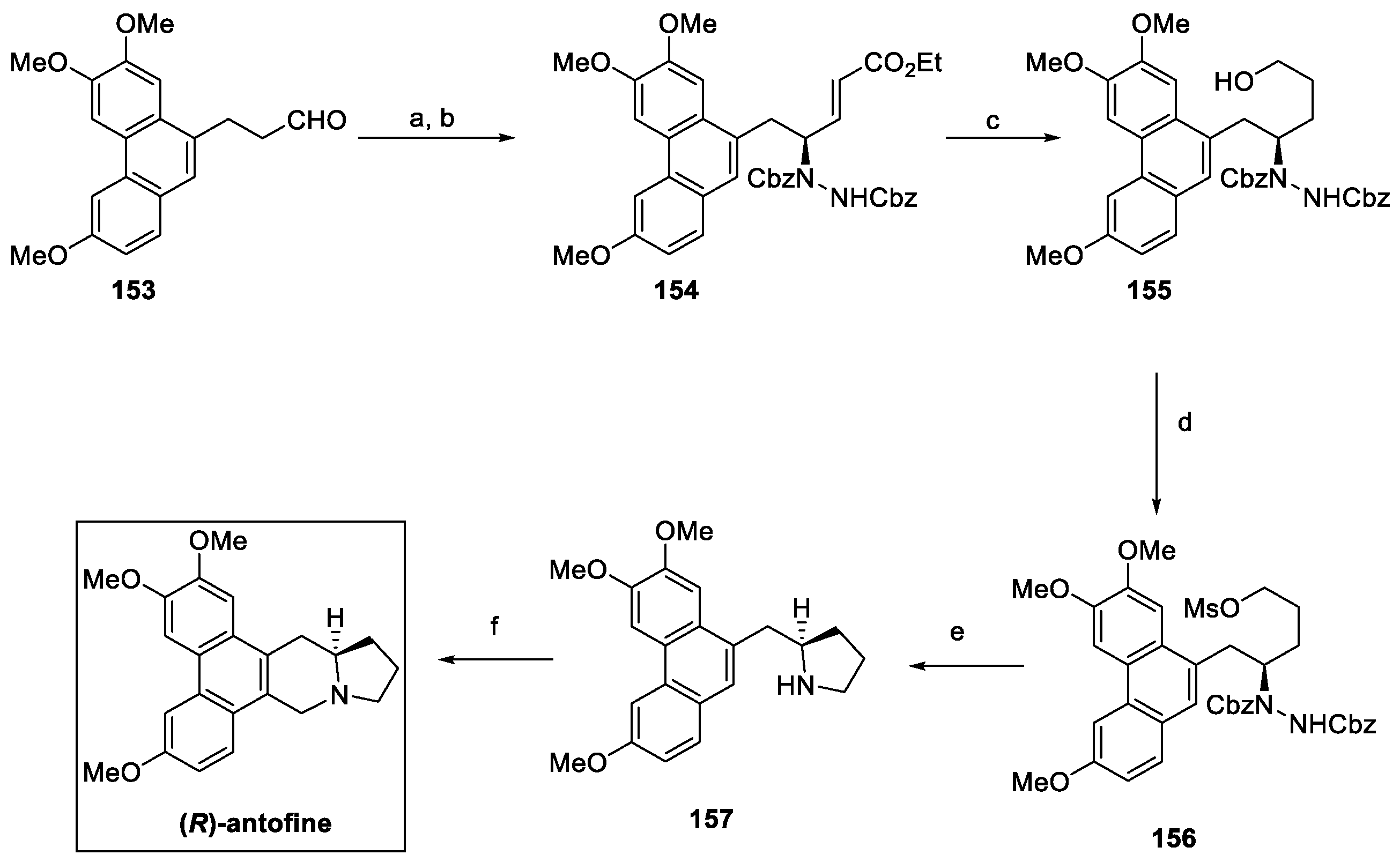 Pharmaceuticals 18 00589 sch033