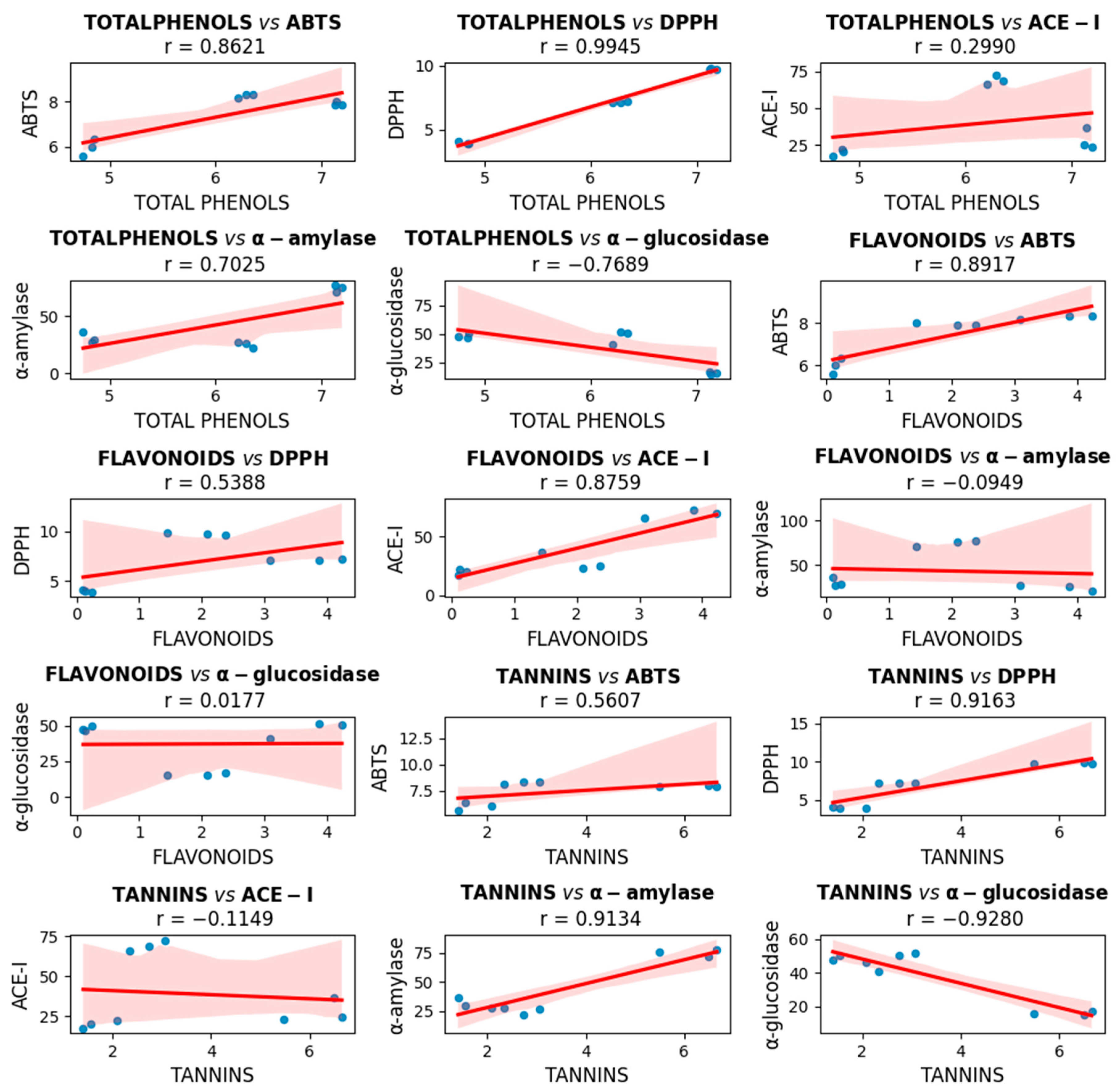 Pharmaceuticals 18 00593 g003