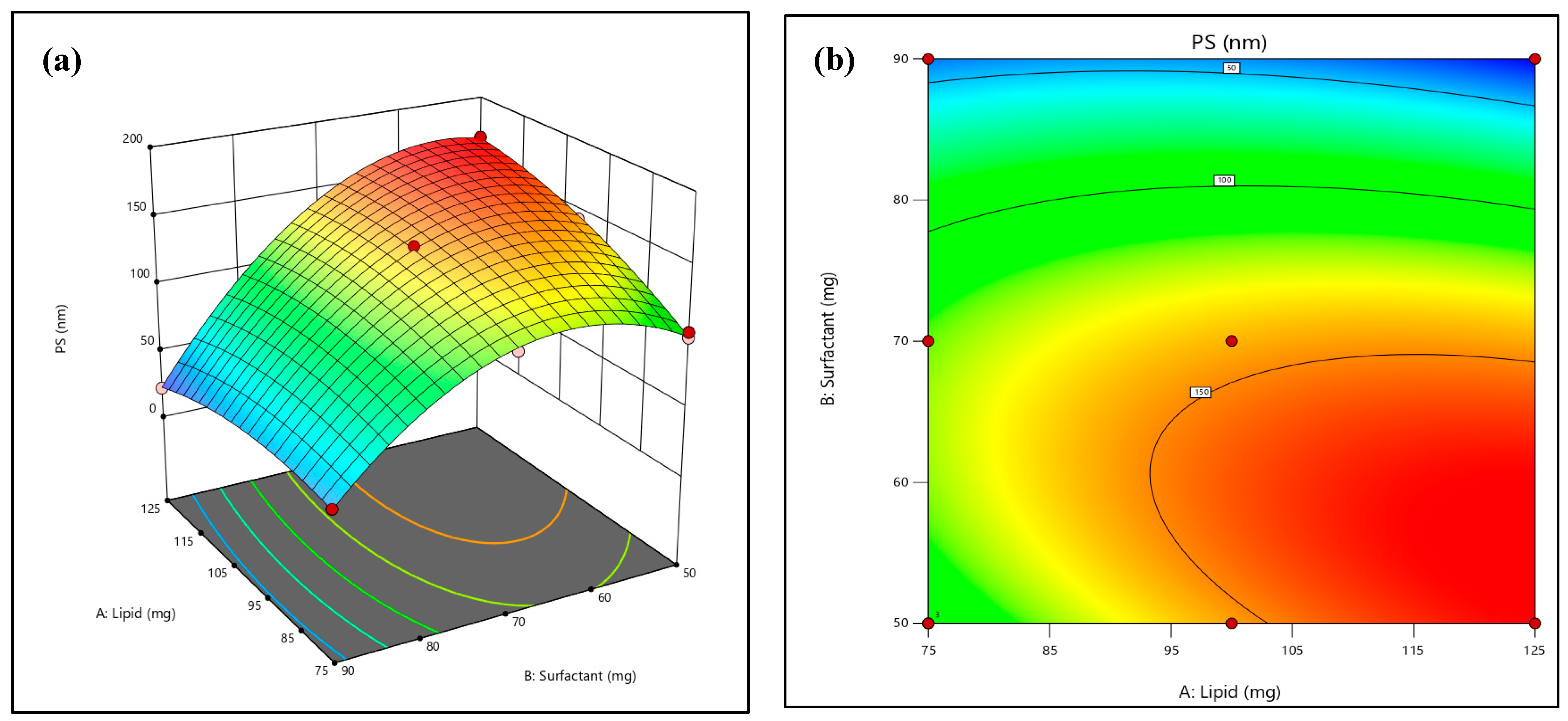 Pharmaceuticals 18 00594 g001