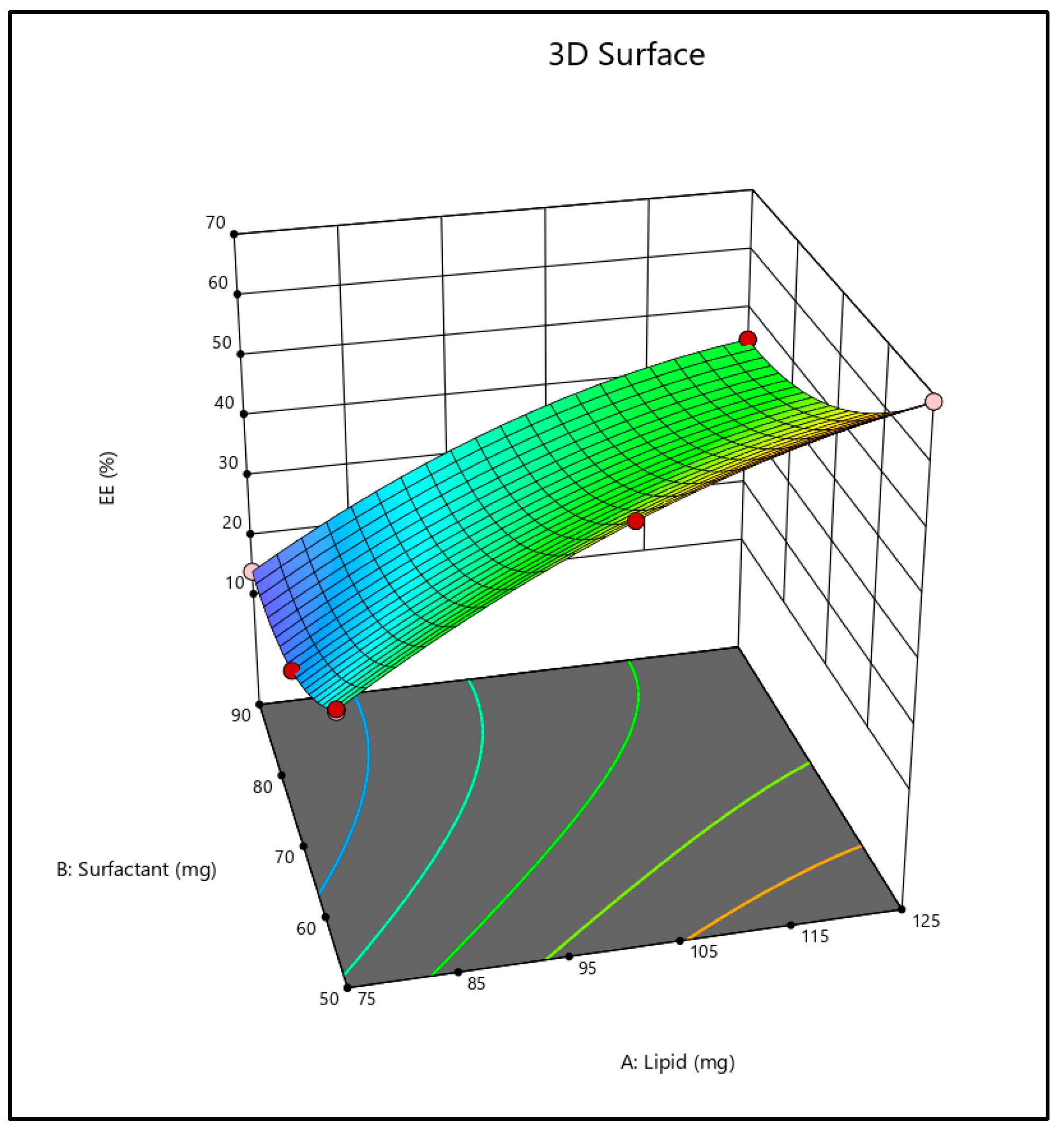 Pharmaceuticals 18 00594 g002