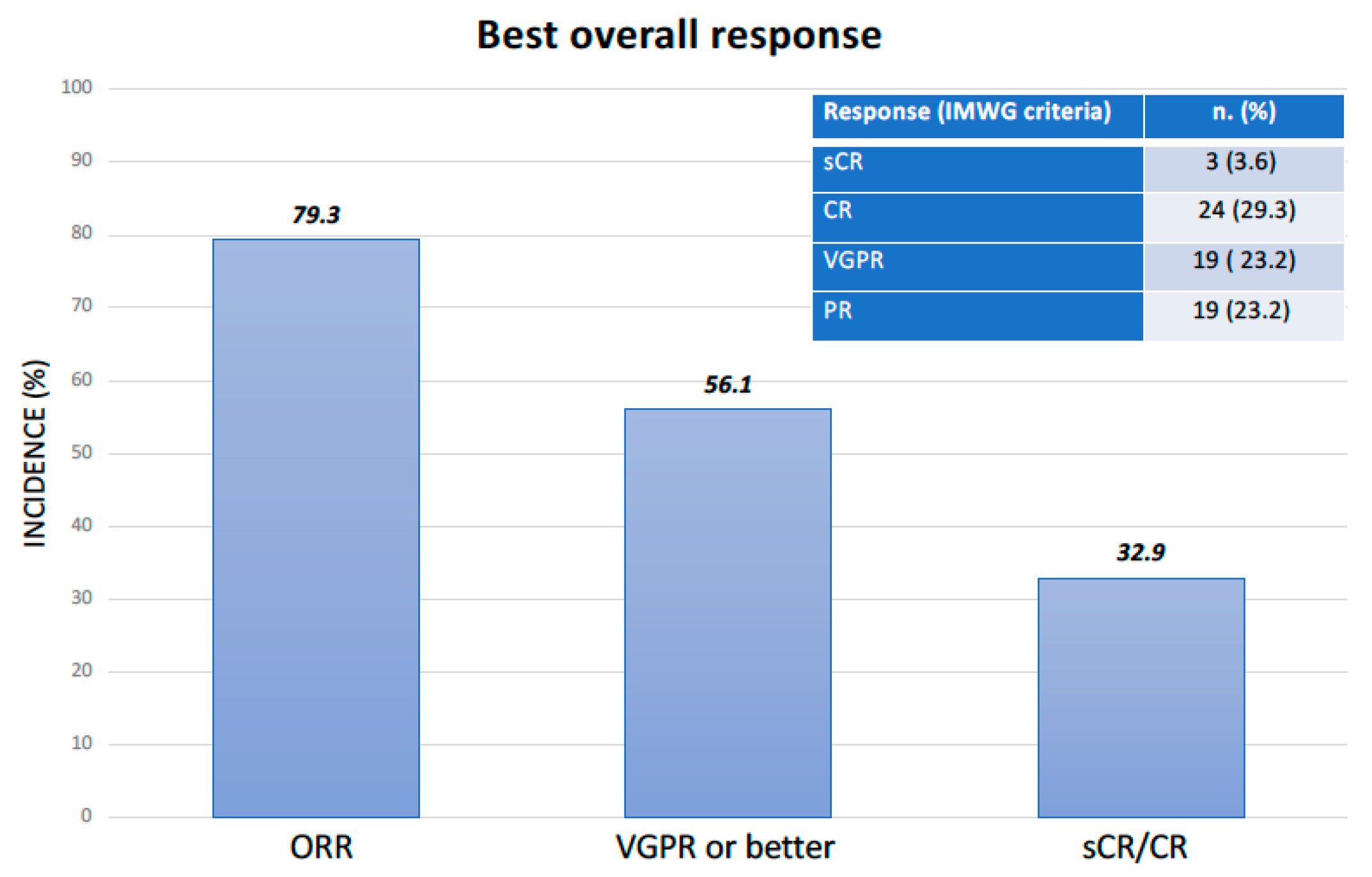 Pharmaceuticals 18 00595 g001