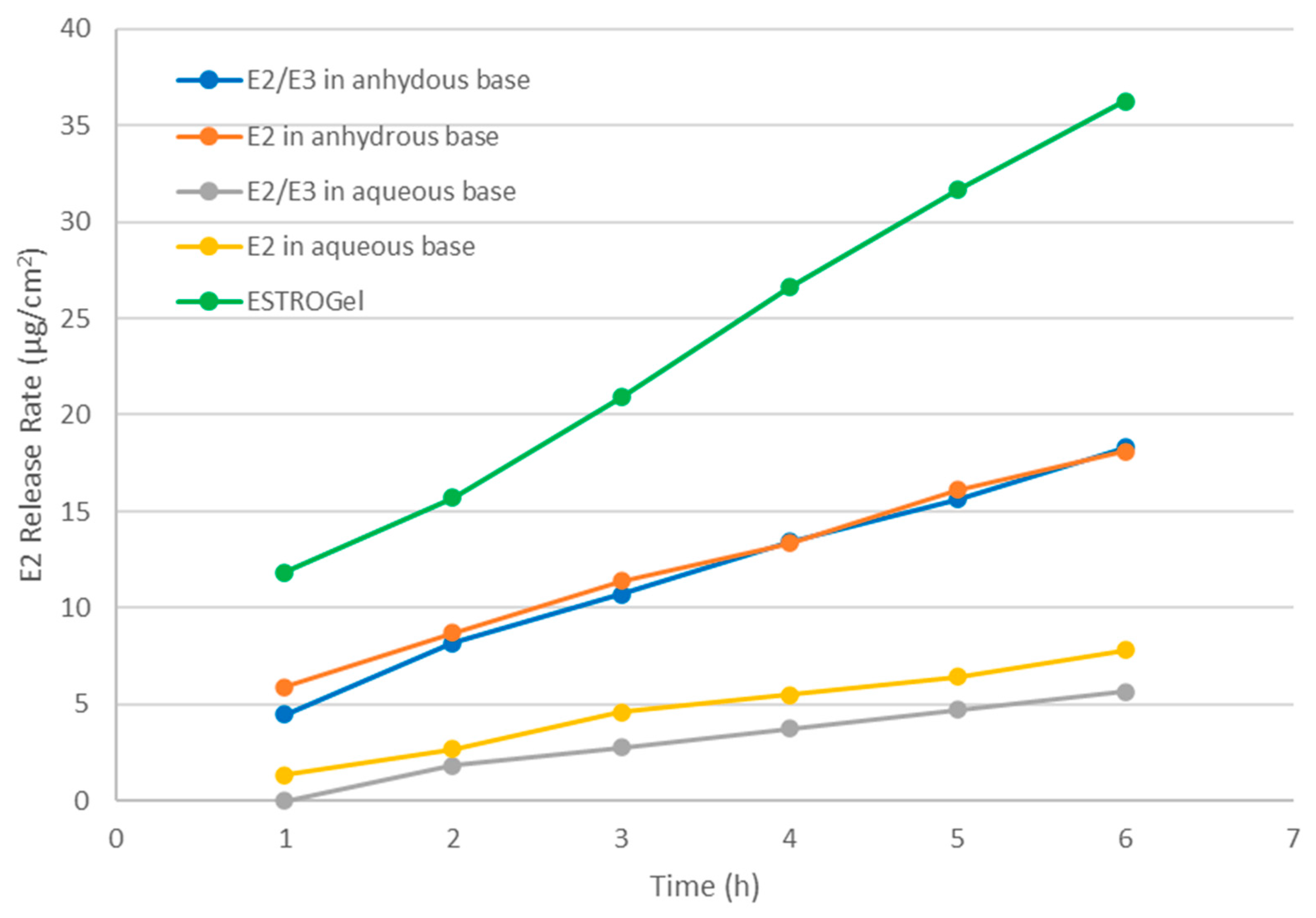 Pharmaceuticals 18 00596 g001