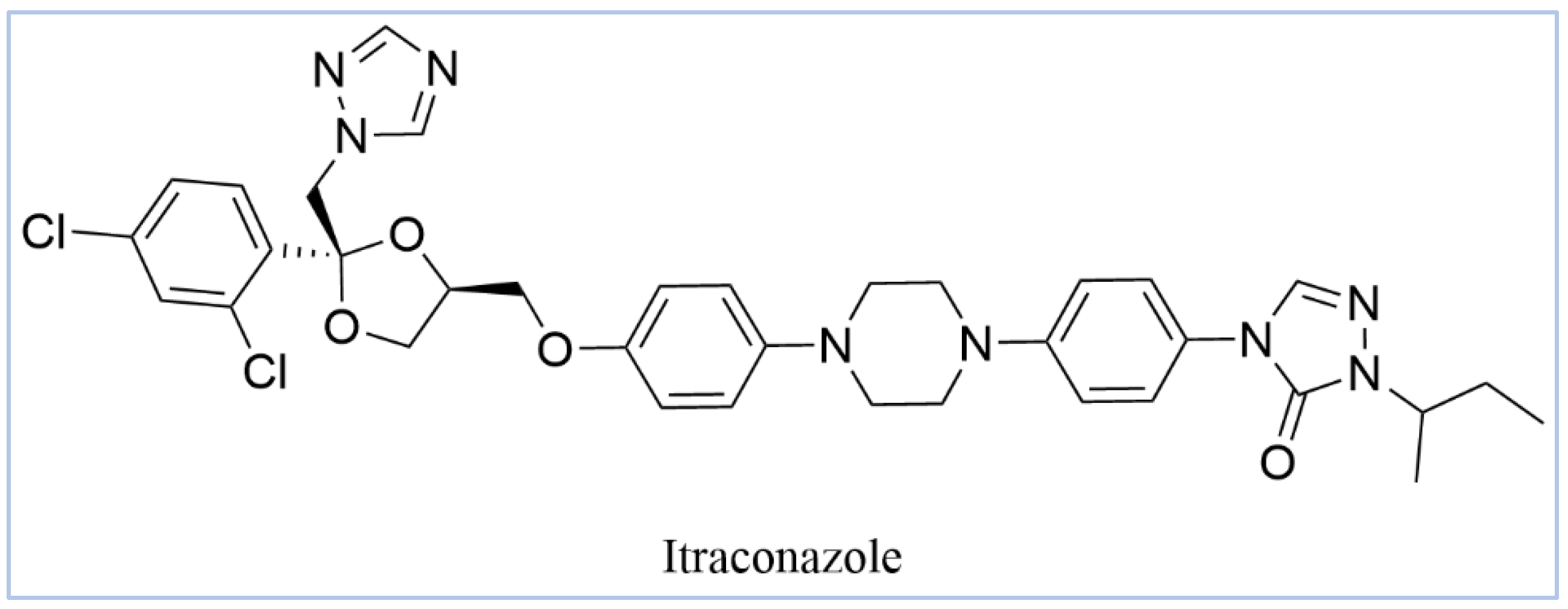 Pharmaceuticals 18 00598 g006