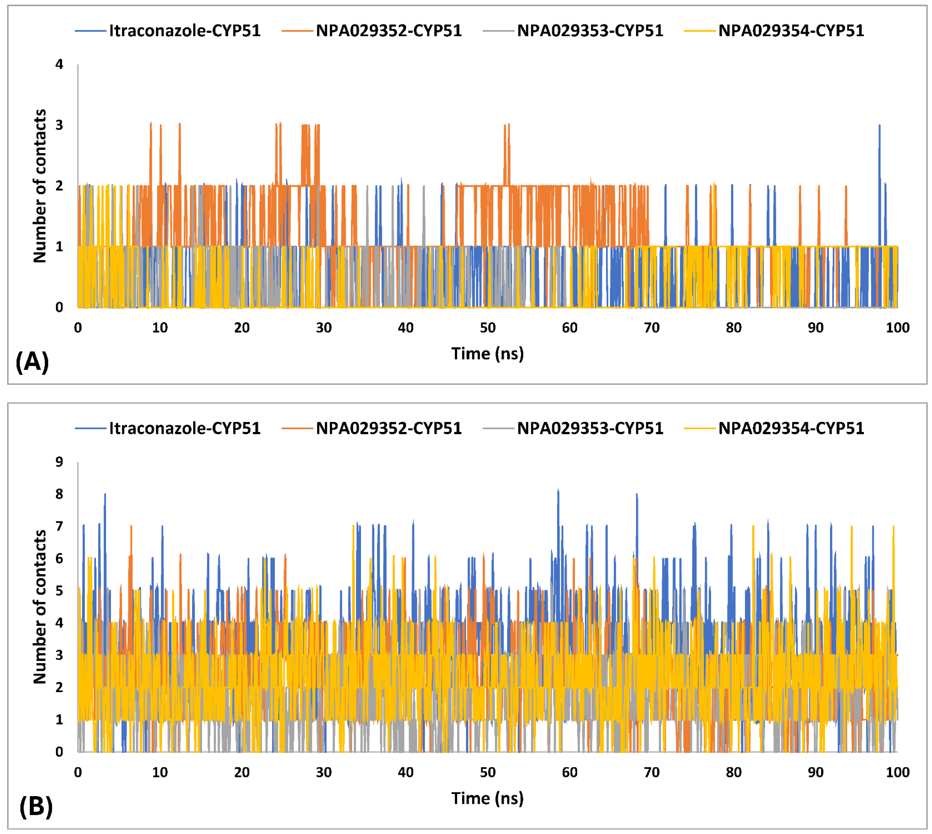 Pharmaceuticals 18 00598 g012