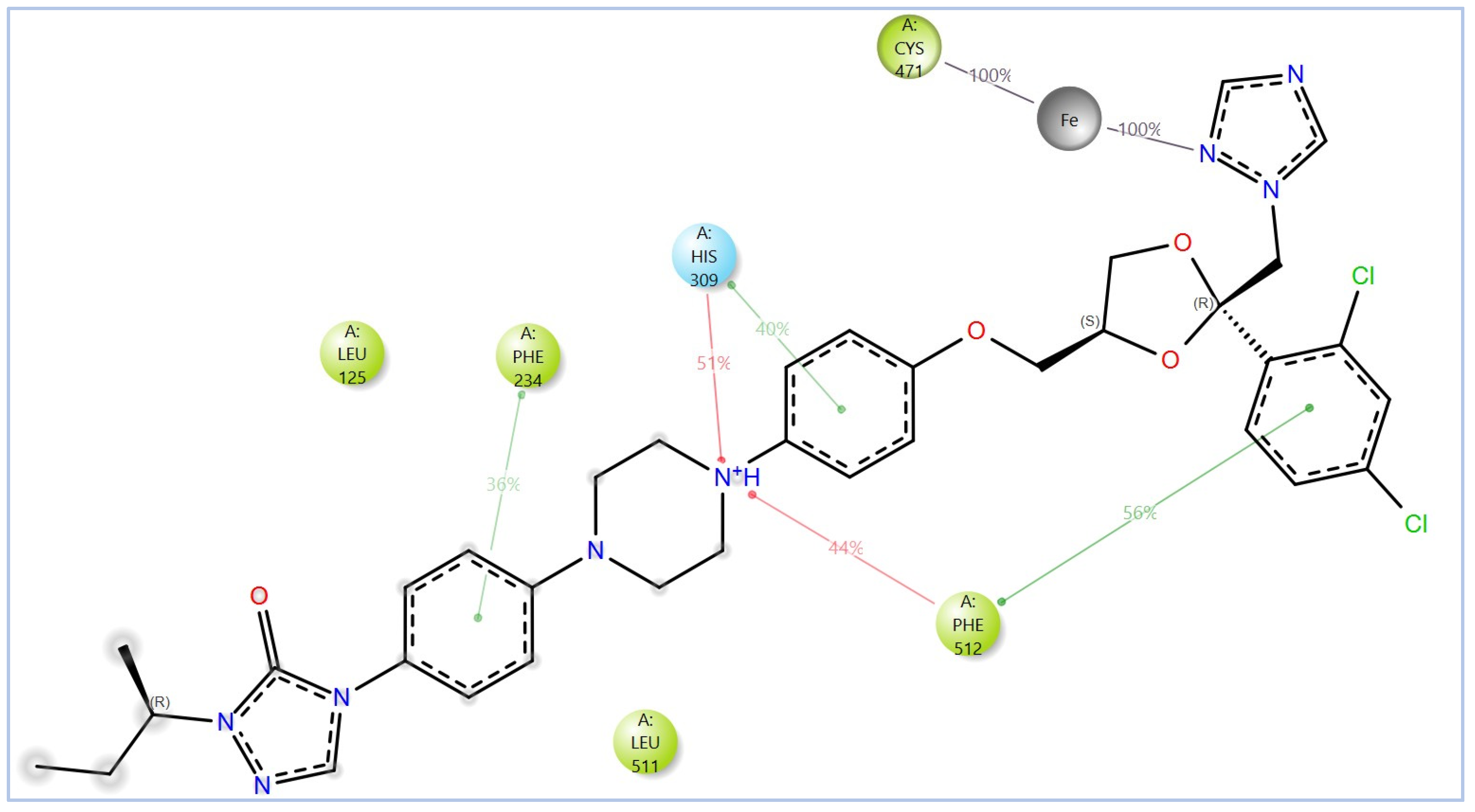 Pharmaceuticals 18 00598 g013