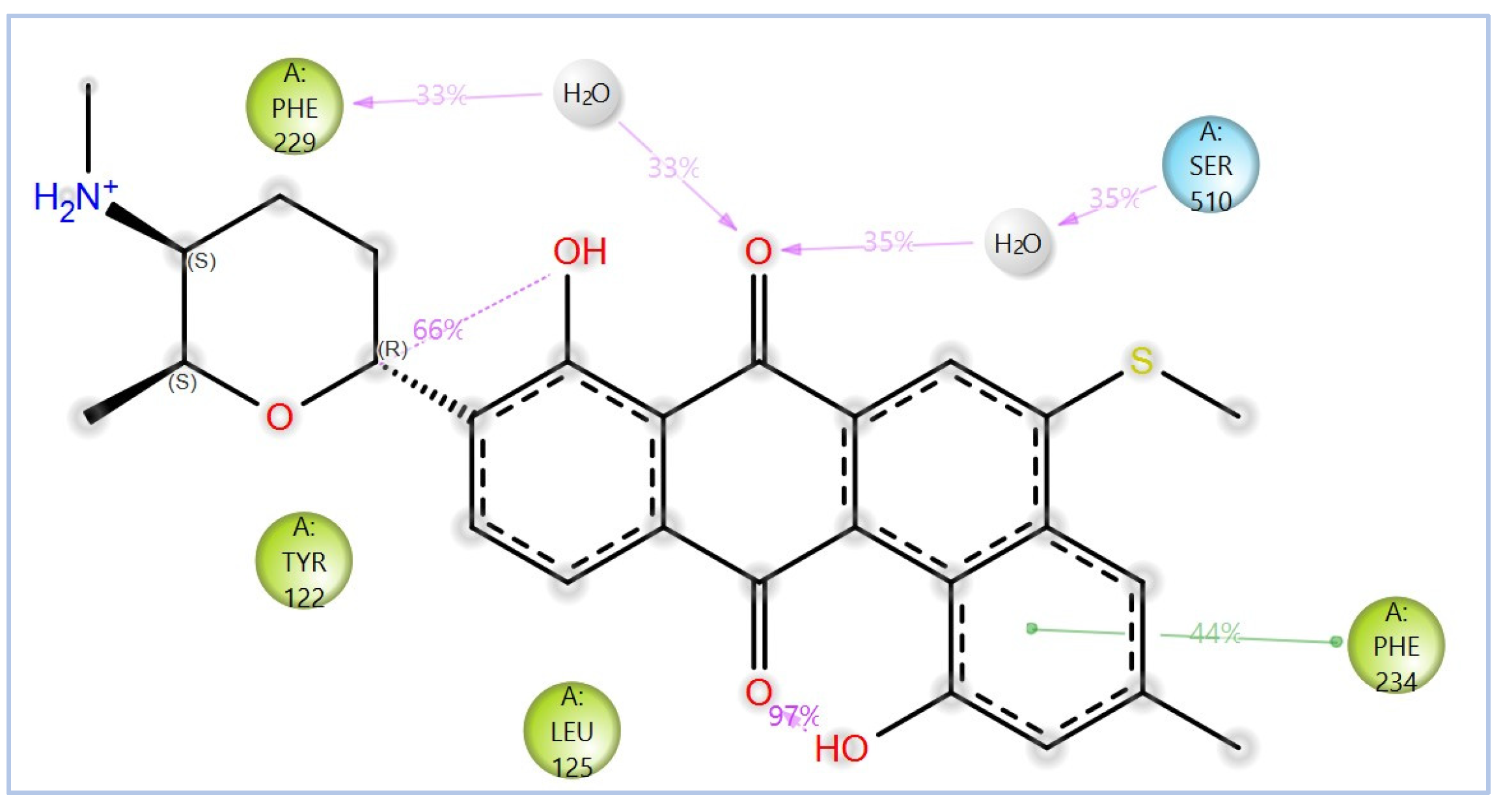 Pharmaceuticals 18 00598 g016