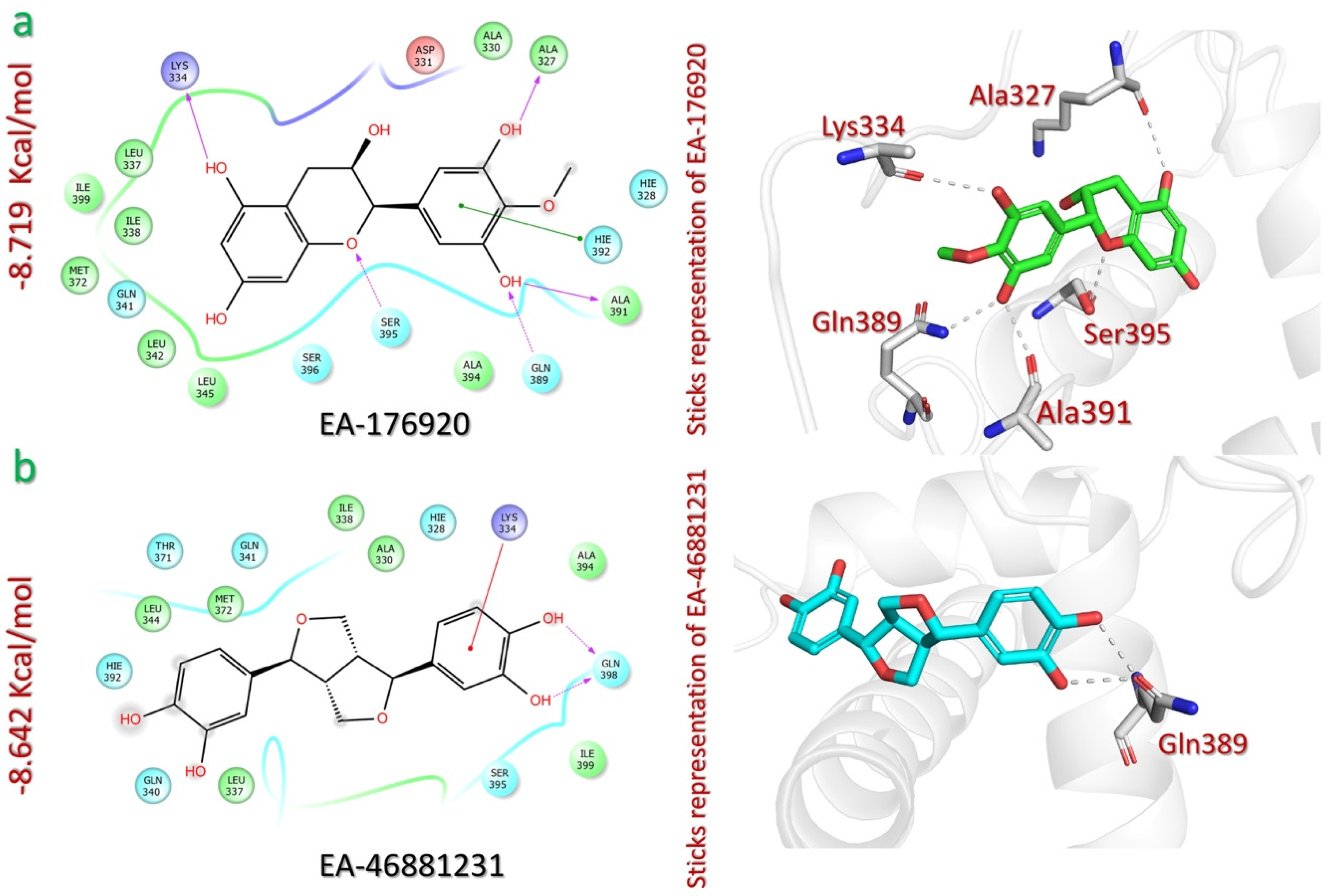 Pharmaceuticals 18 00602 g002
