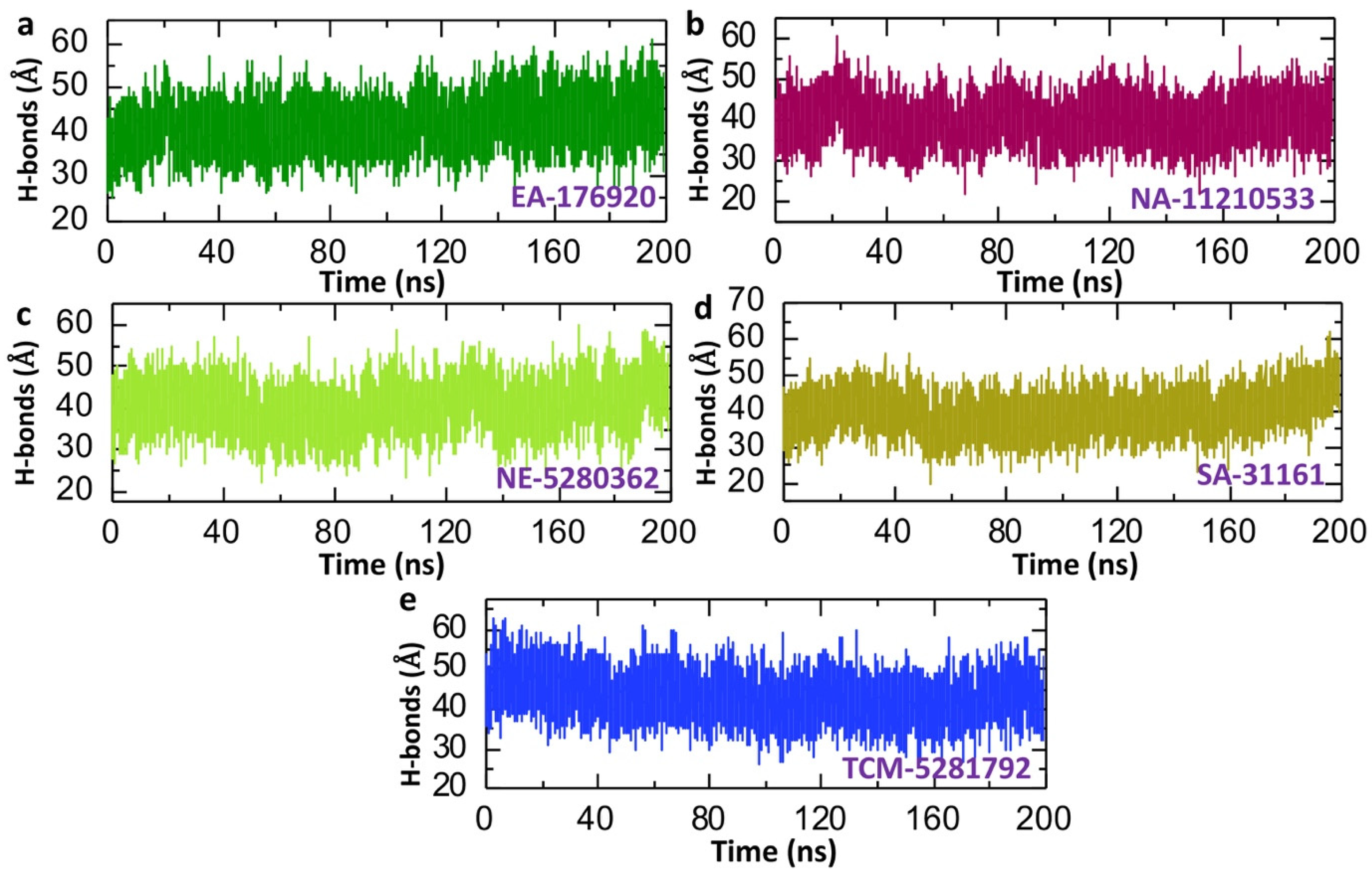 Pharmaceuticals 18 00602 g009