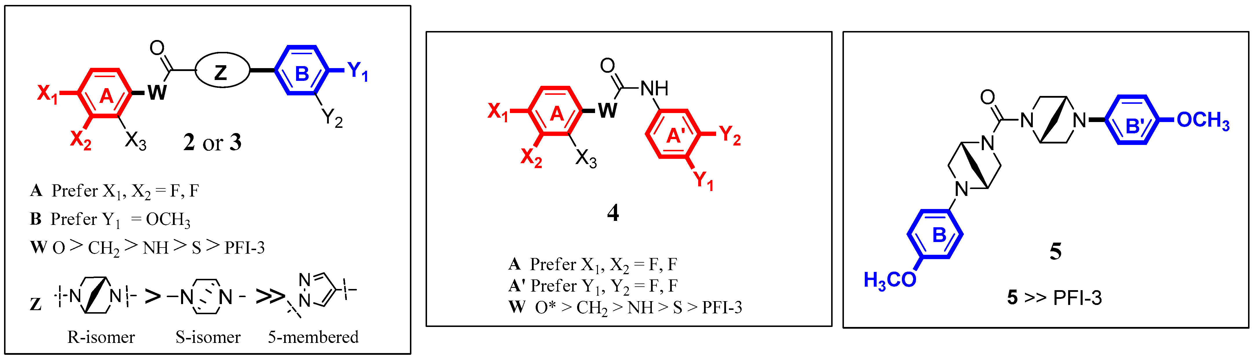 Pharmaceuticals 18 00608 g004