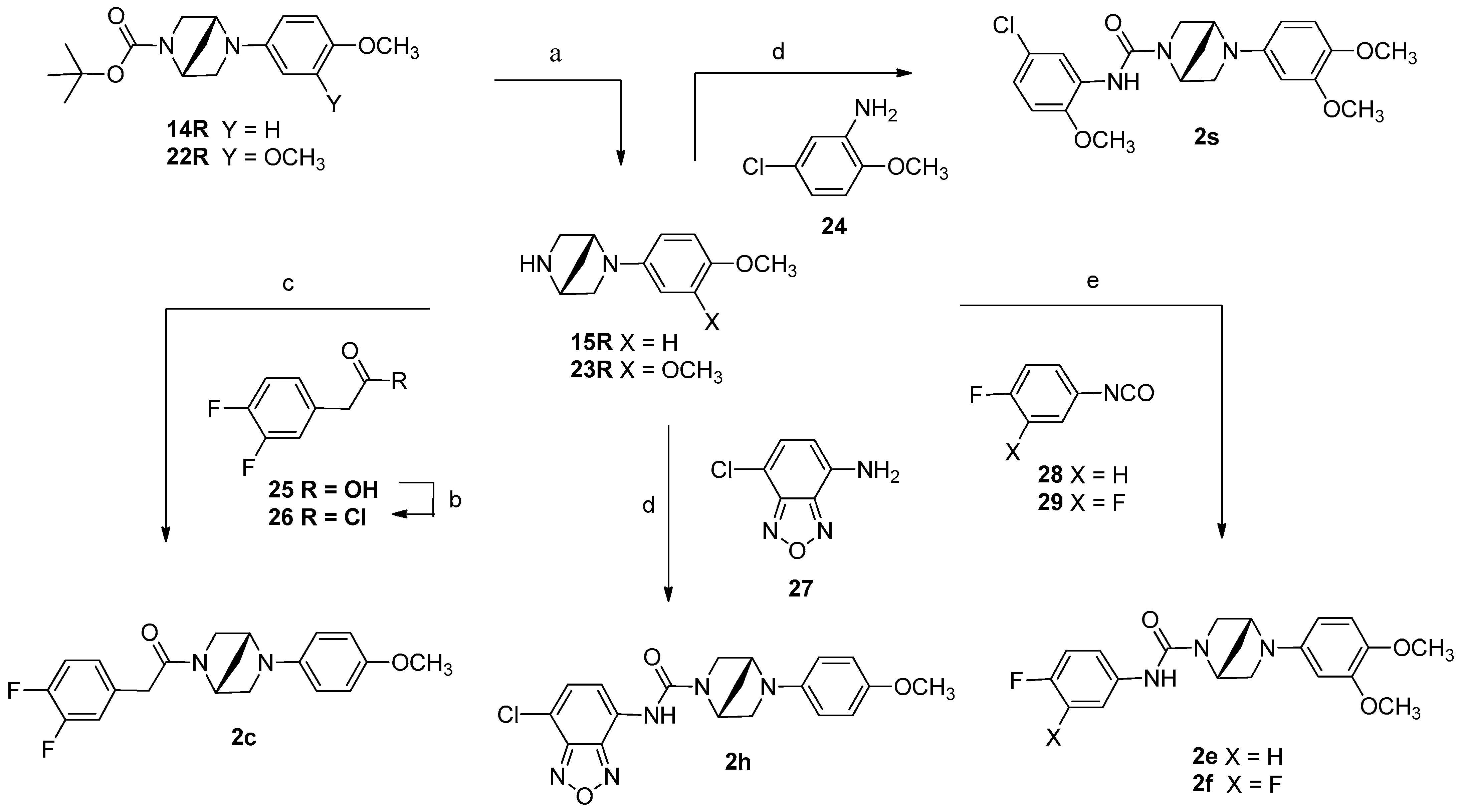Pharmaceuticals 18 00608 sch002