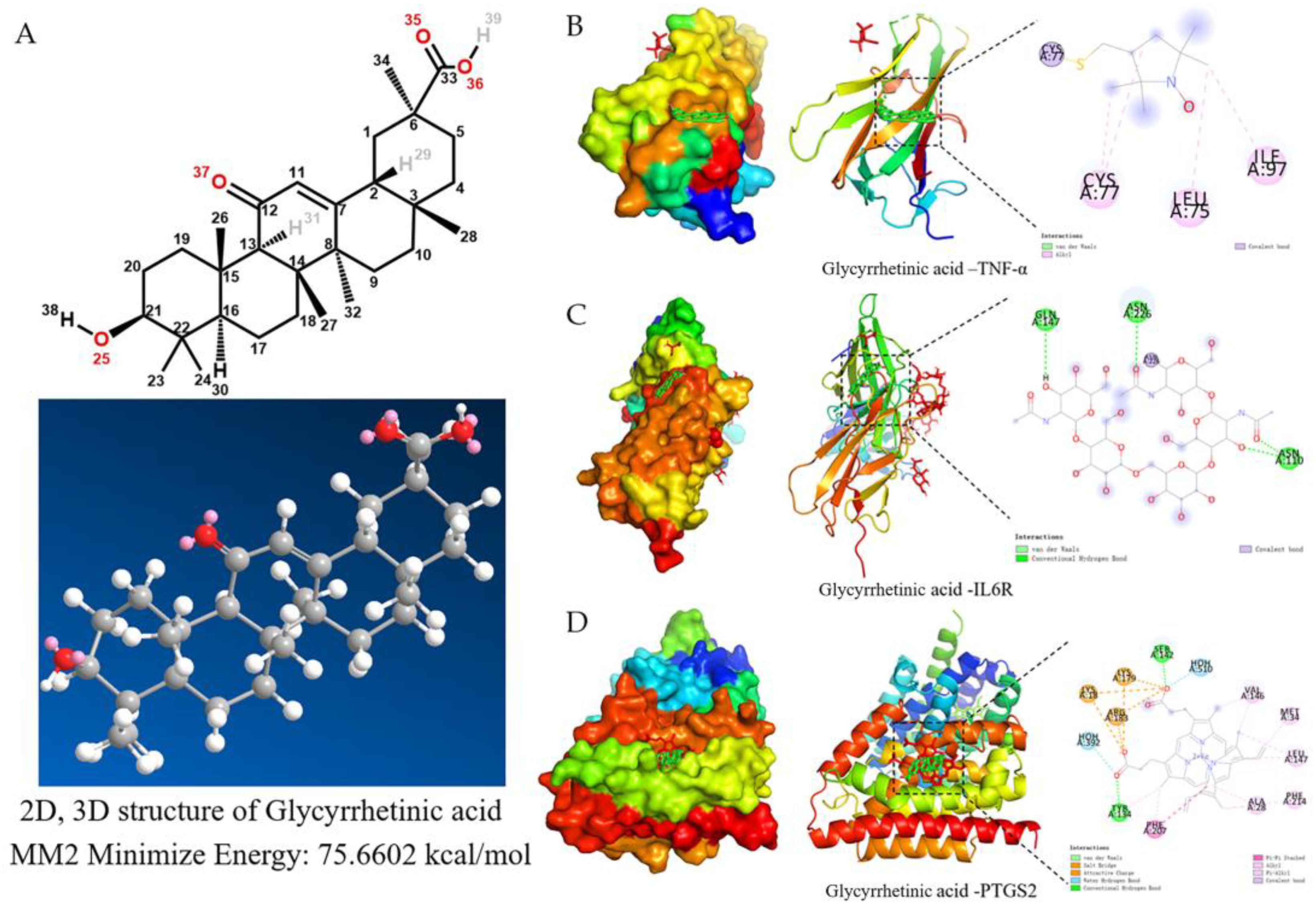 Pharmaceuticals 18 00610 g009