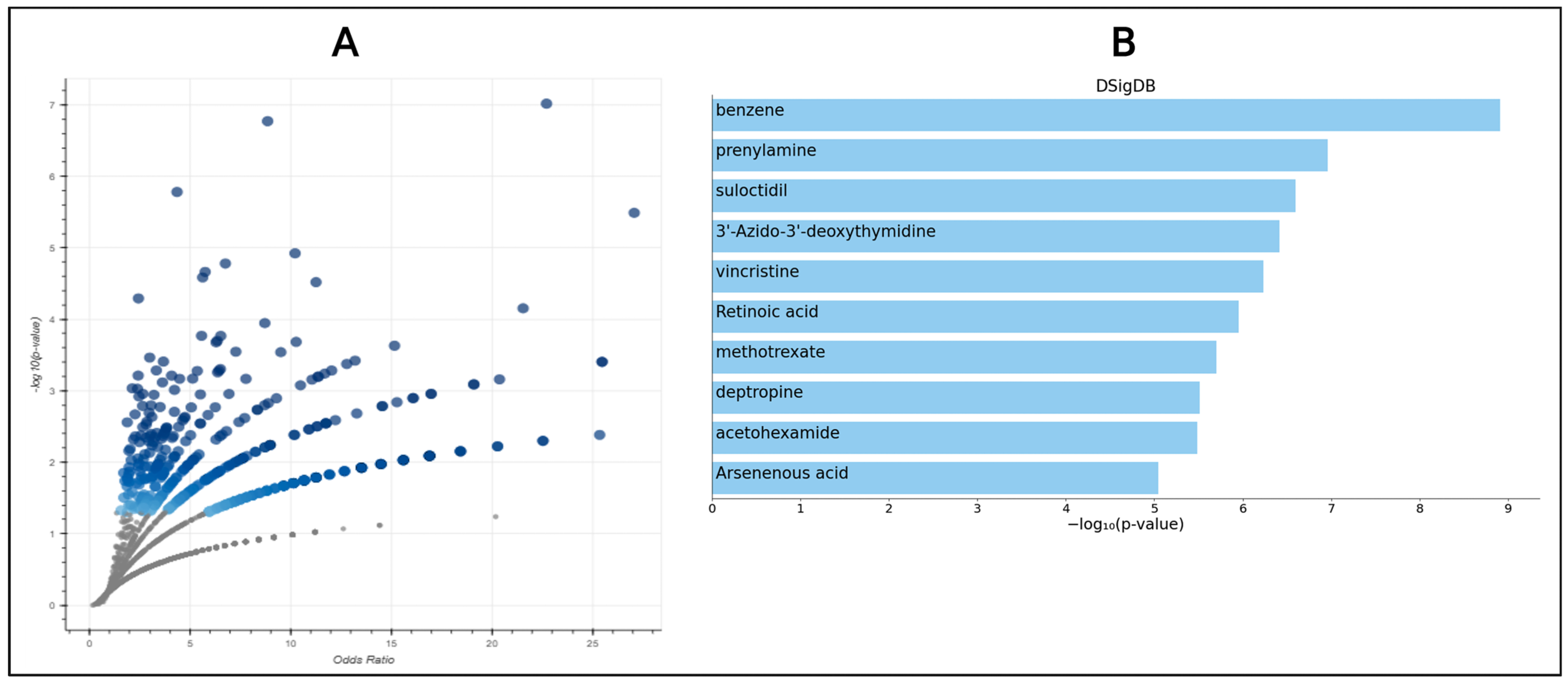 Pharmaceuticals 18 00613 g001