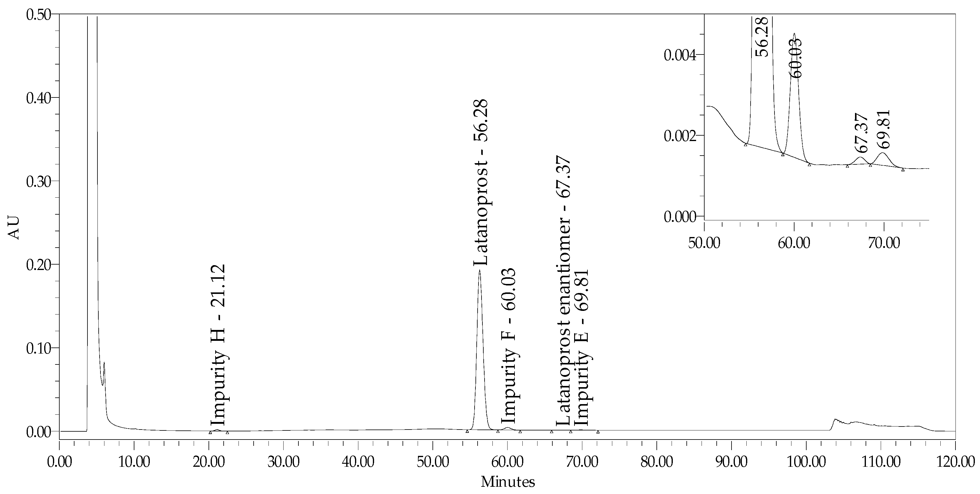Pharmaceuticals 18 00619 g001