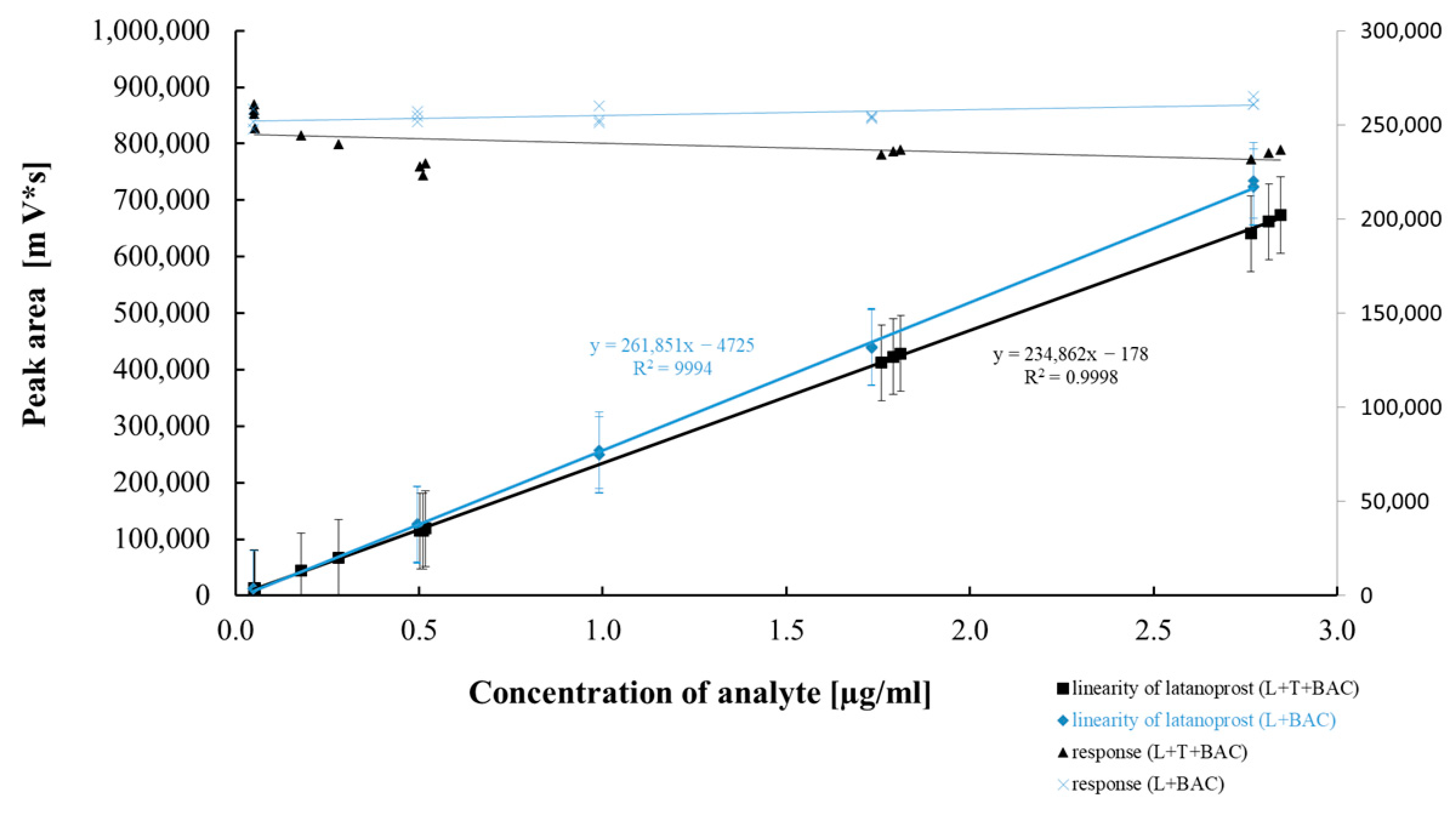 Pharmaceuticals 18 00619 g008