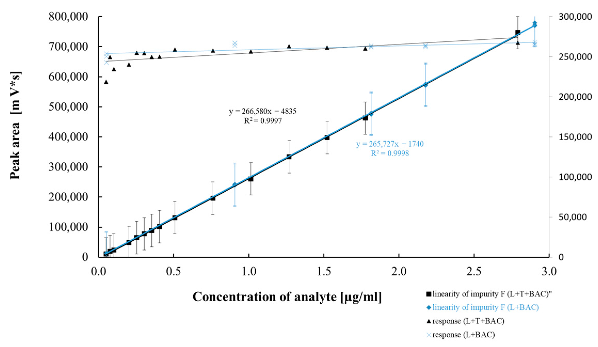 Pharmaceuticals 18 00619 g009