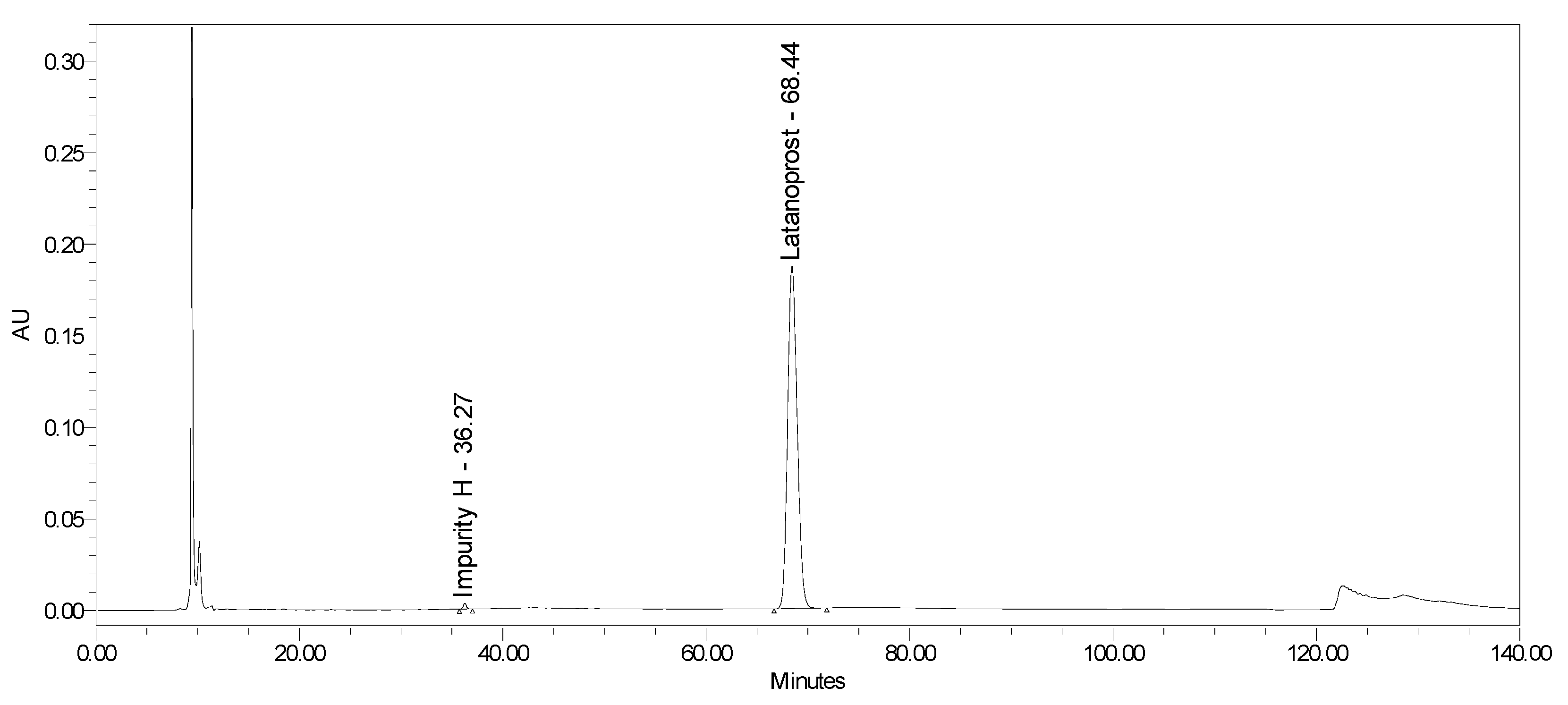 Pharmaceuticals 18 00619 g012