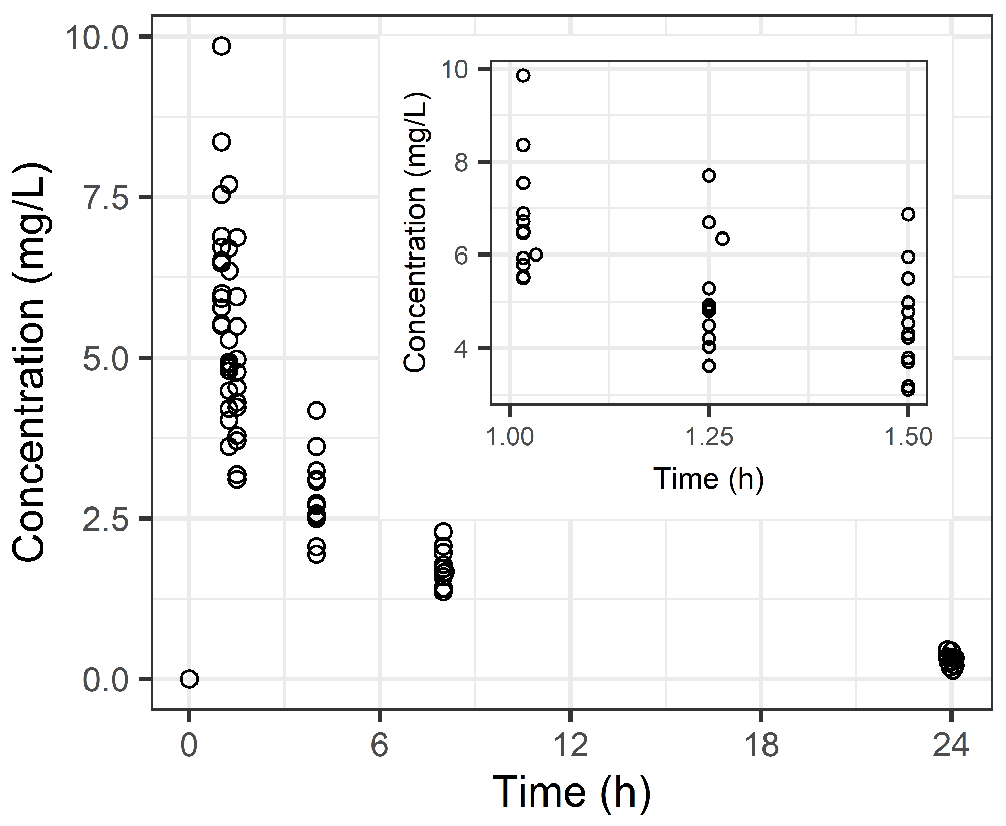 Pharmaceuticals 18 00621 g001