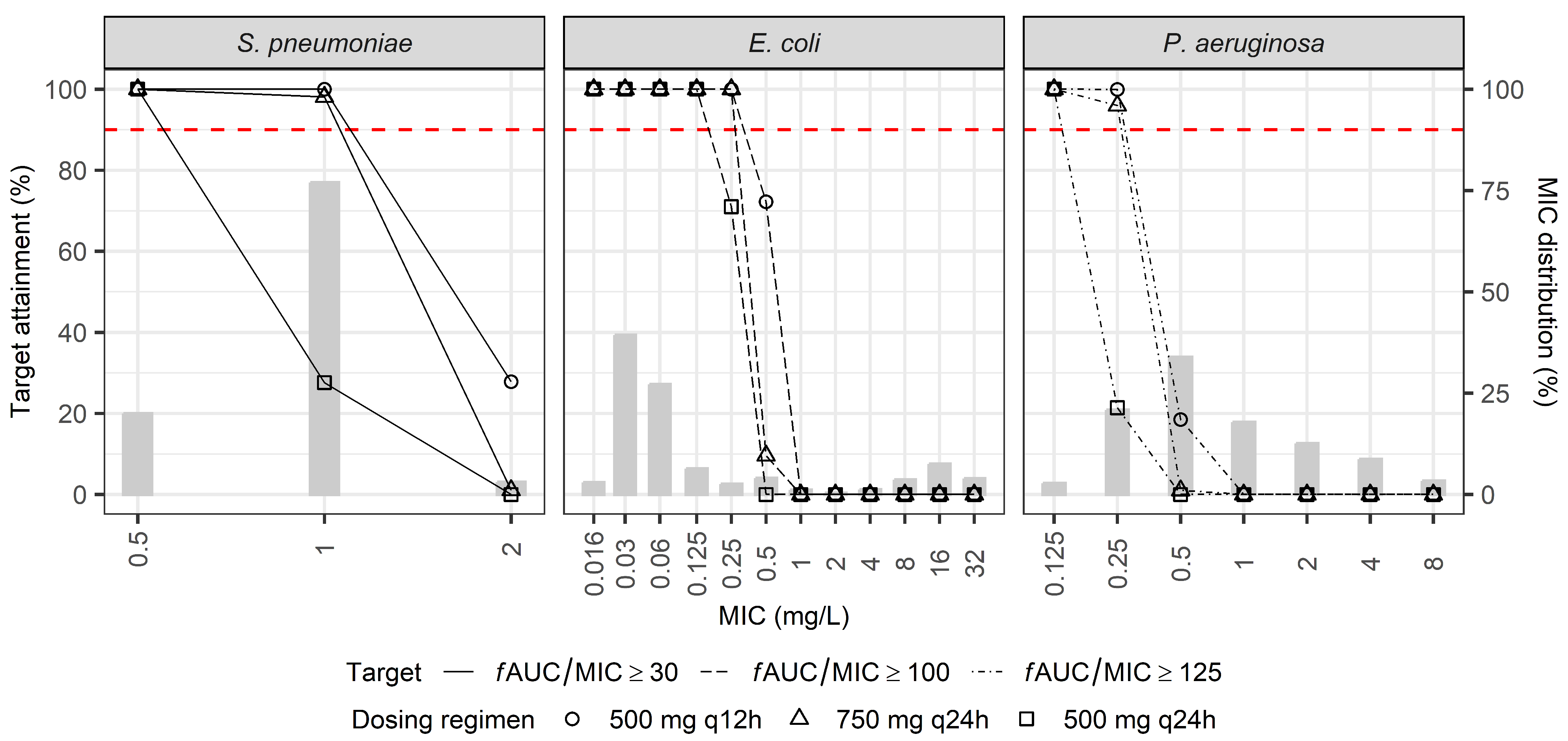 Pharmaceuticals 18 00621 g003
