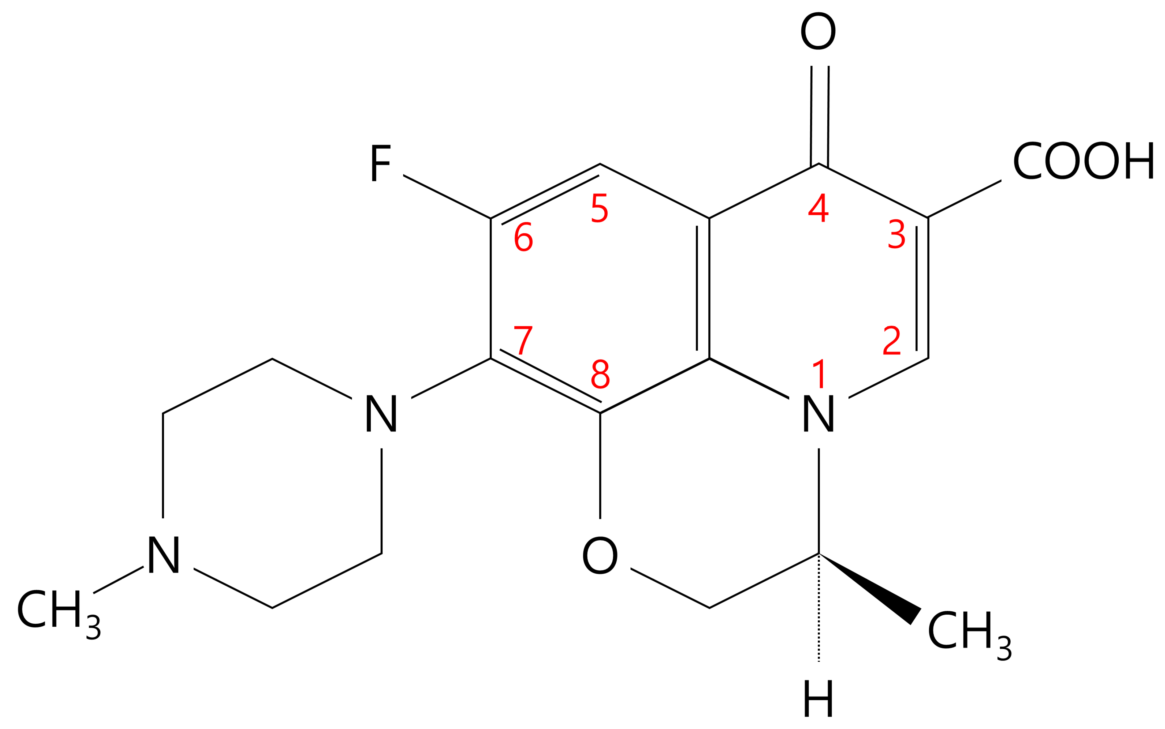 Pharmaceuticals 18 00621 g0a1
