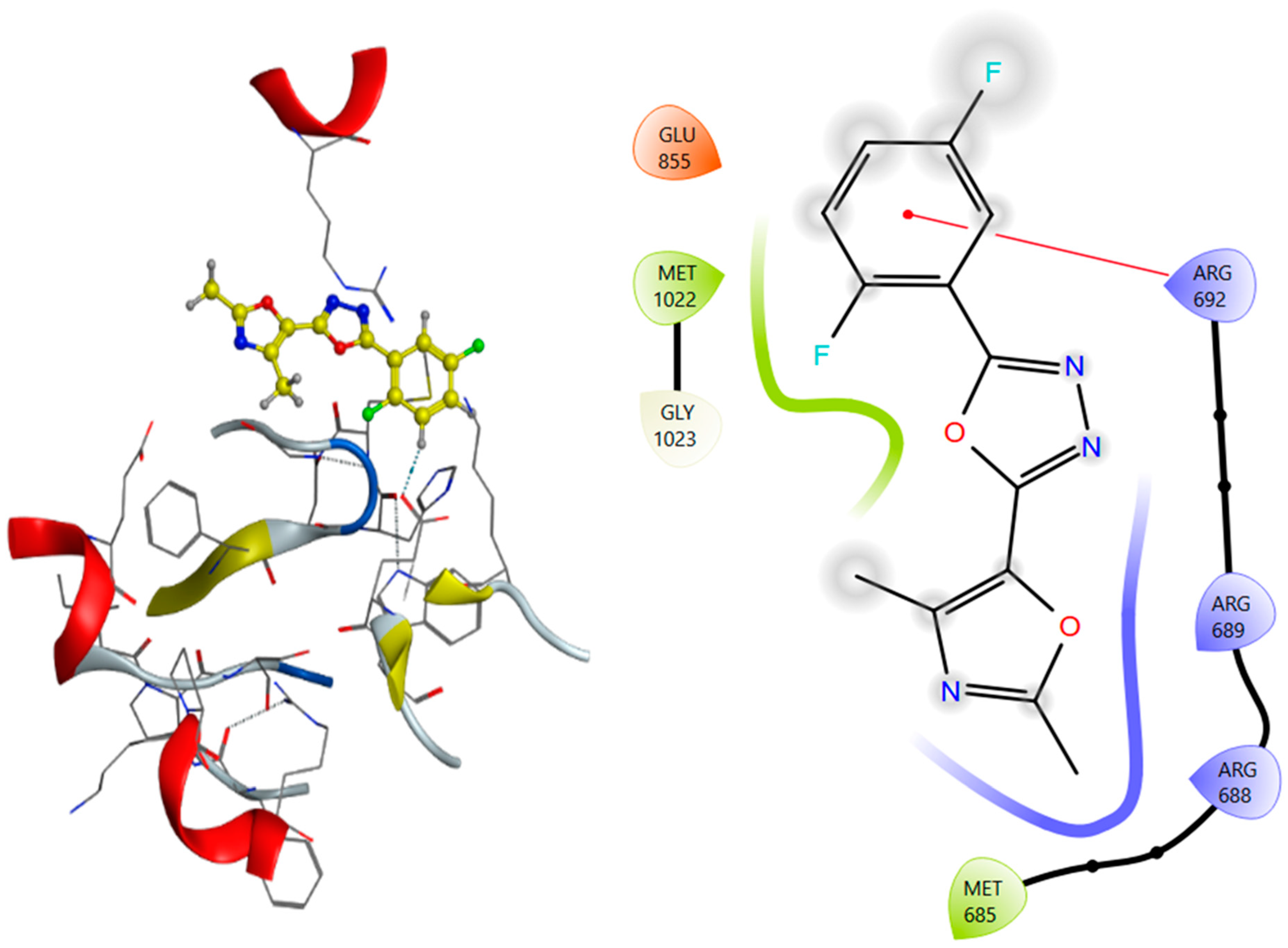 Pharmaceuticals 18 00625 g008