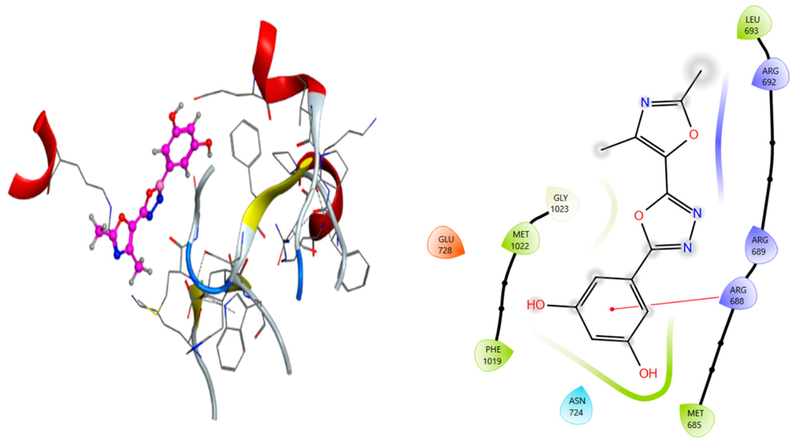 Pharmaceuticals 18 00625 g010