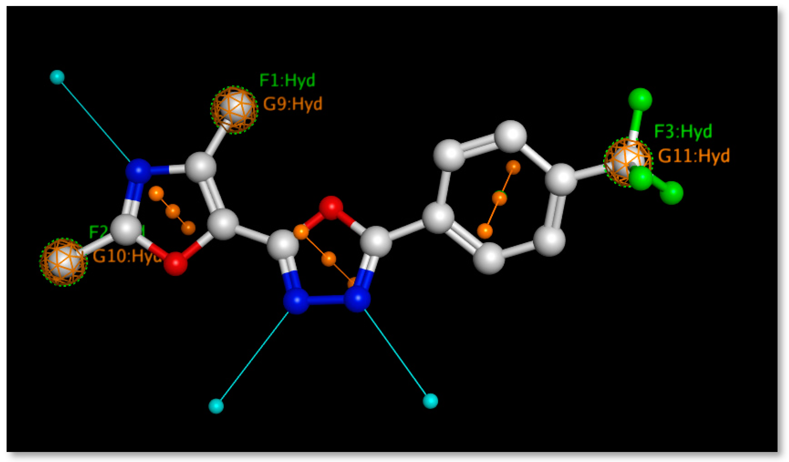 Pharmaceuticals 18 00625 g011