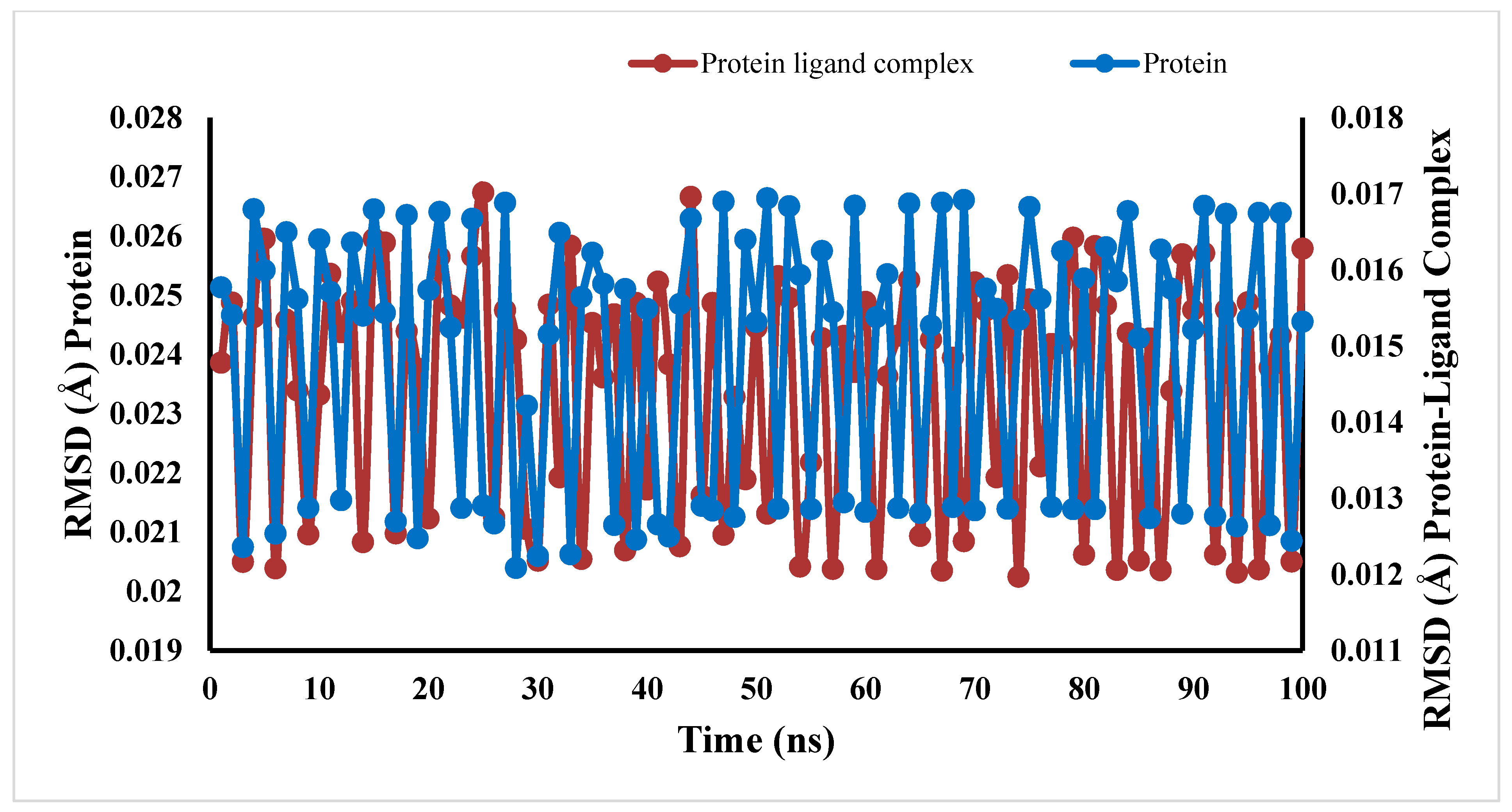 Pharmaceuticals 18 00625 g012