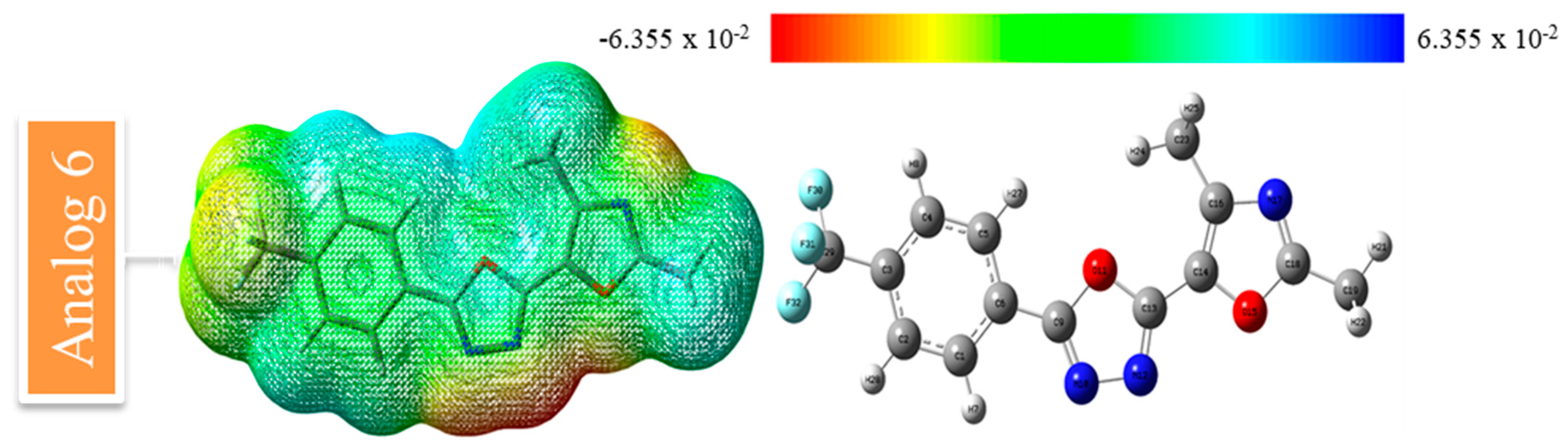 Pharmaceuticals 18 00625 g013