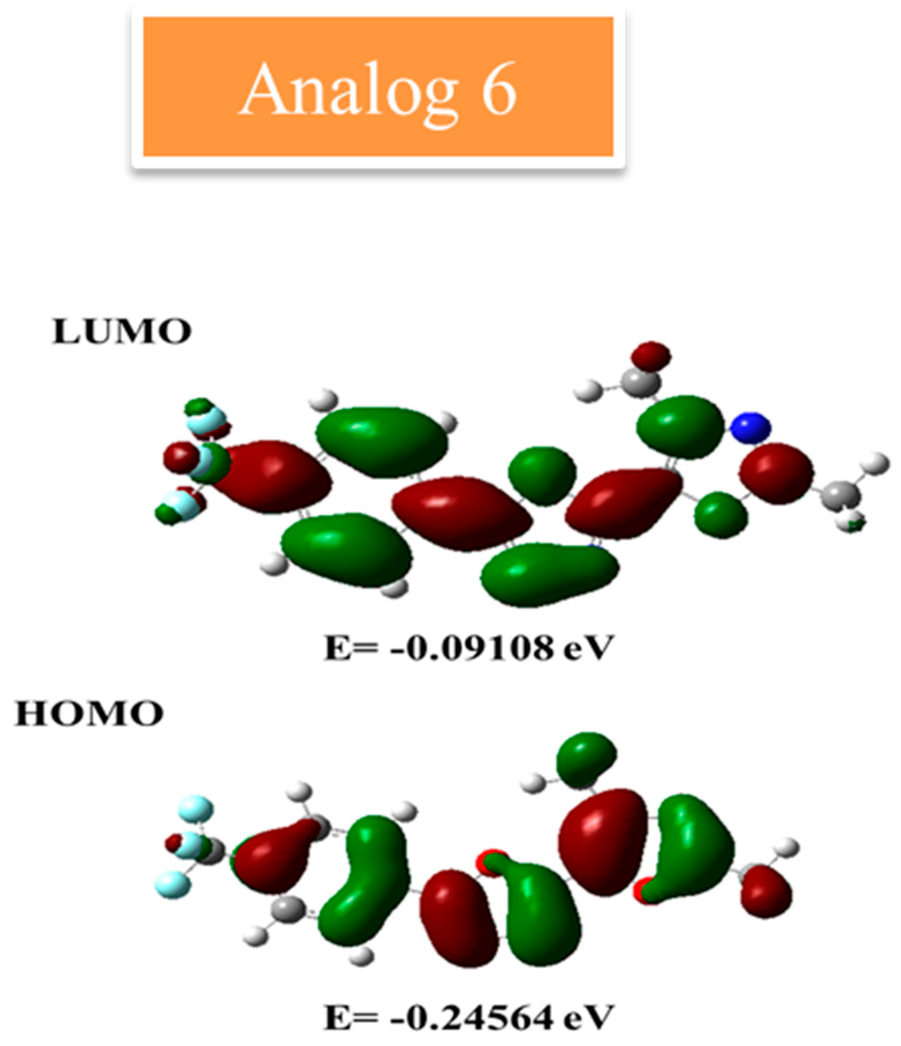 Pharmaceuticals 18 00625 g014