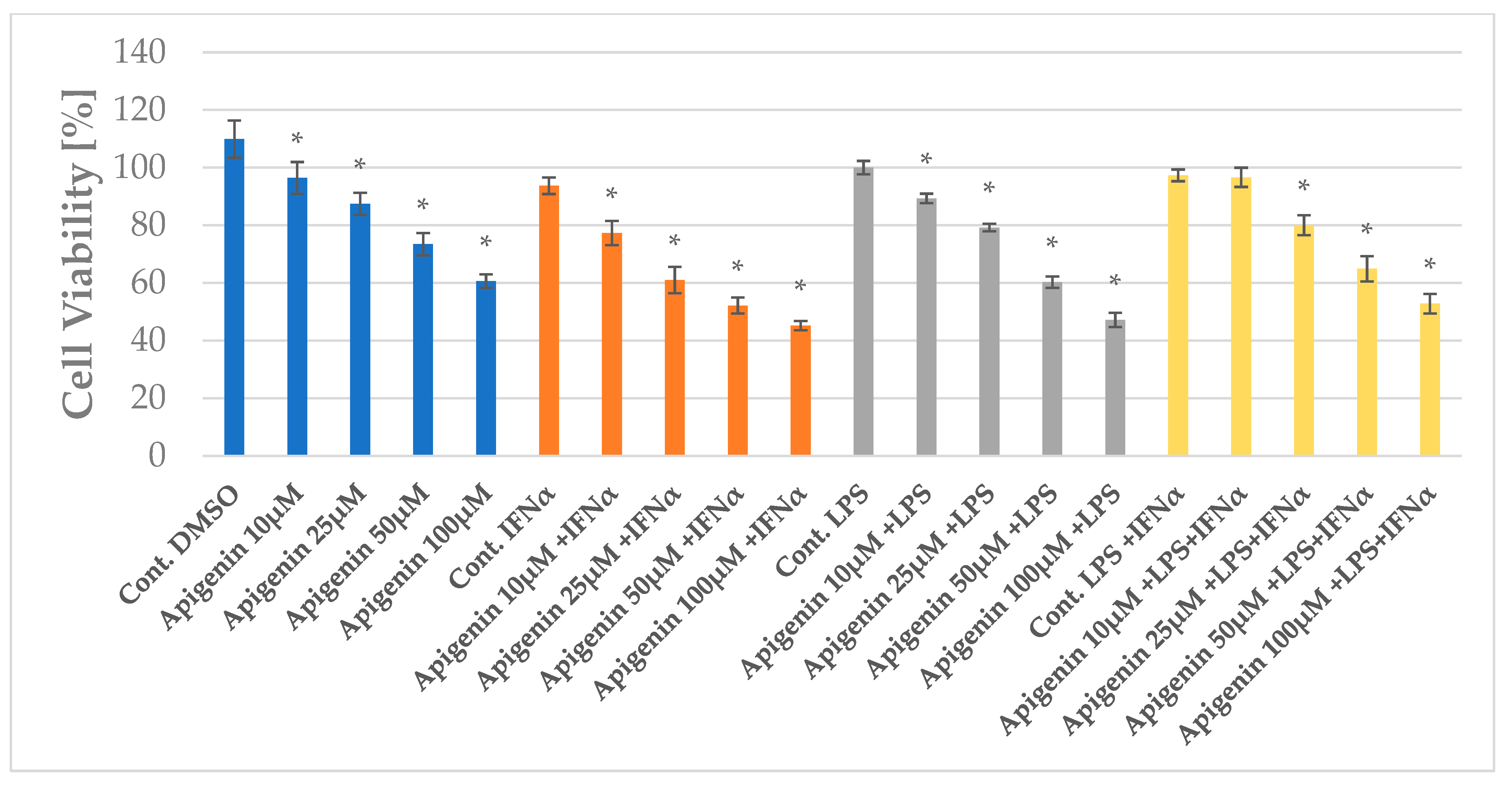 Pharmaceuticals 18 00628 g002