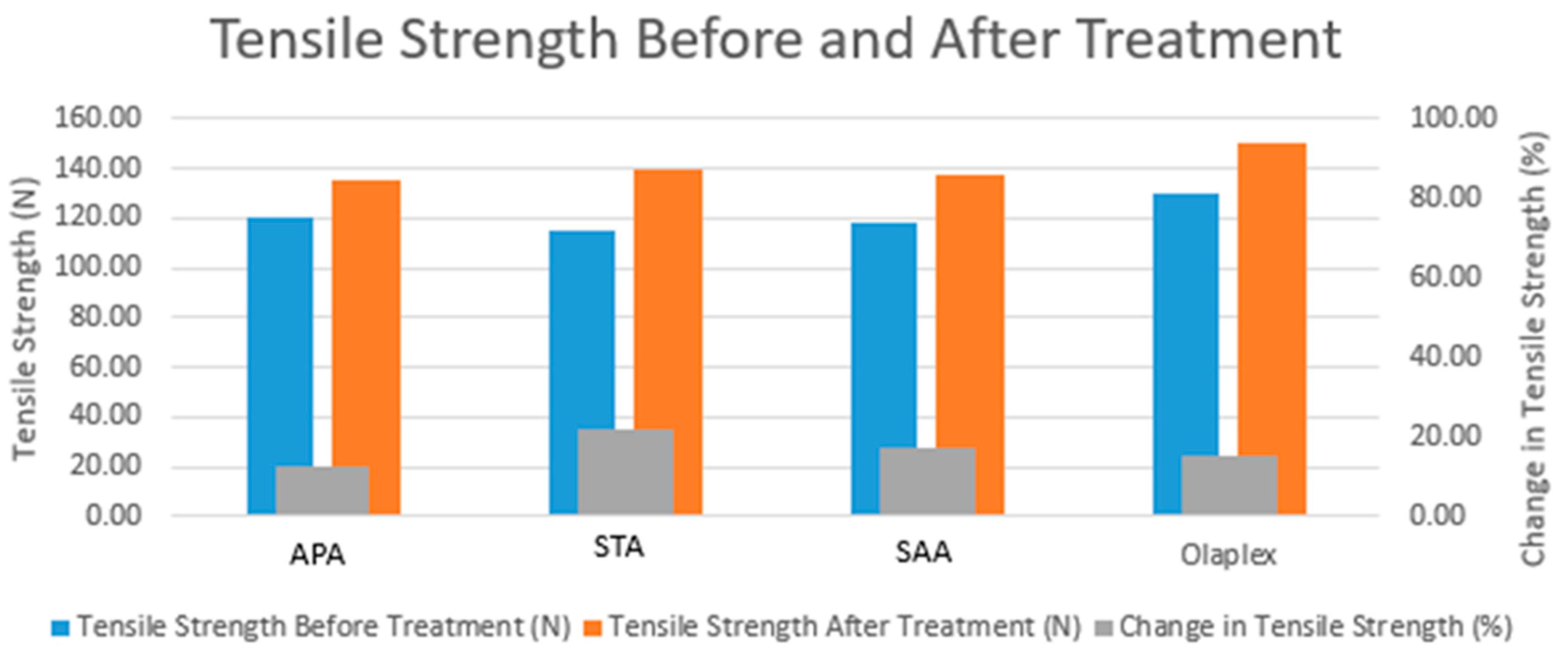 Pharmaceuticals 18 00632 g004