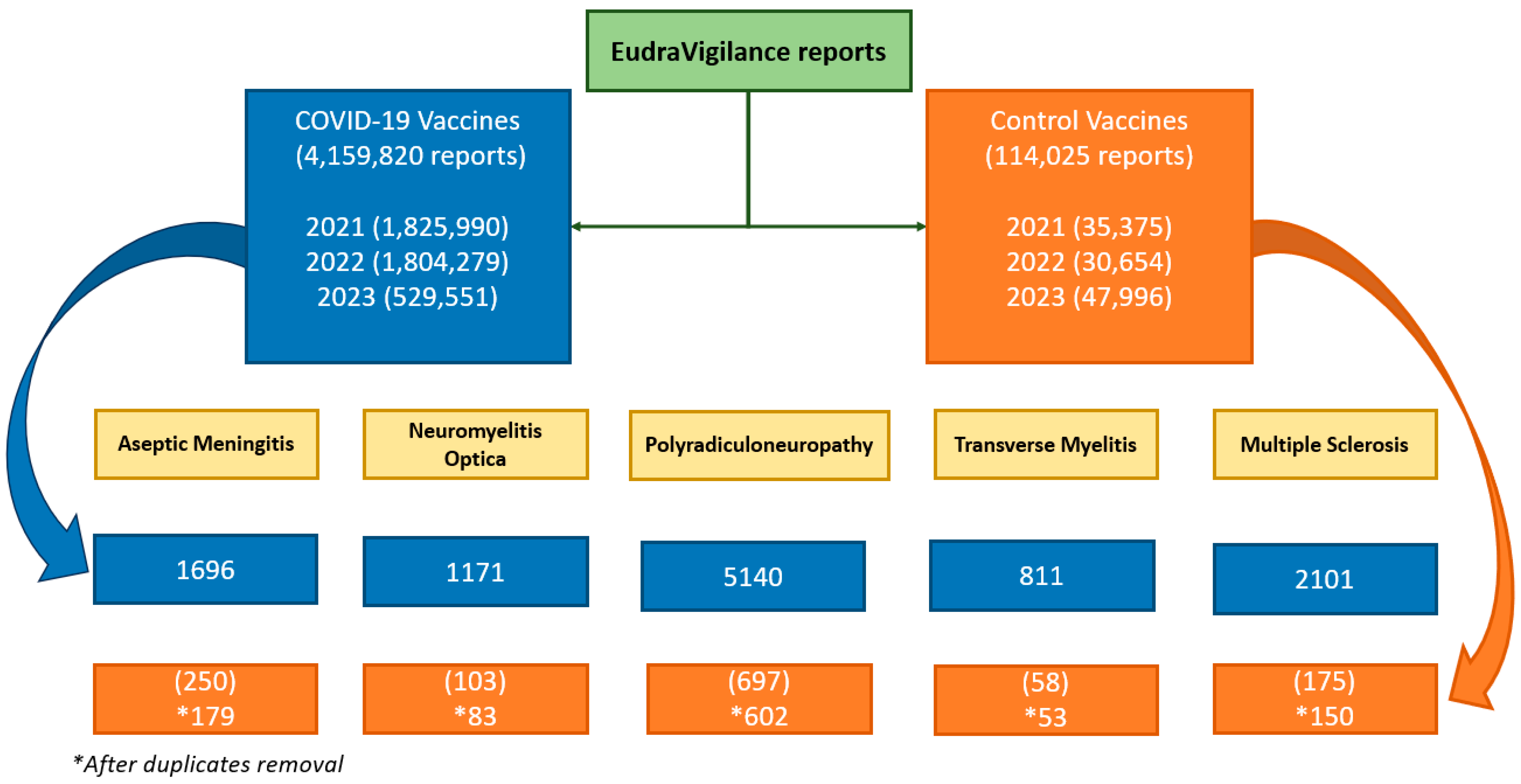 Pharmaceuticals 18 00636 g001